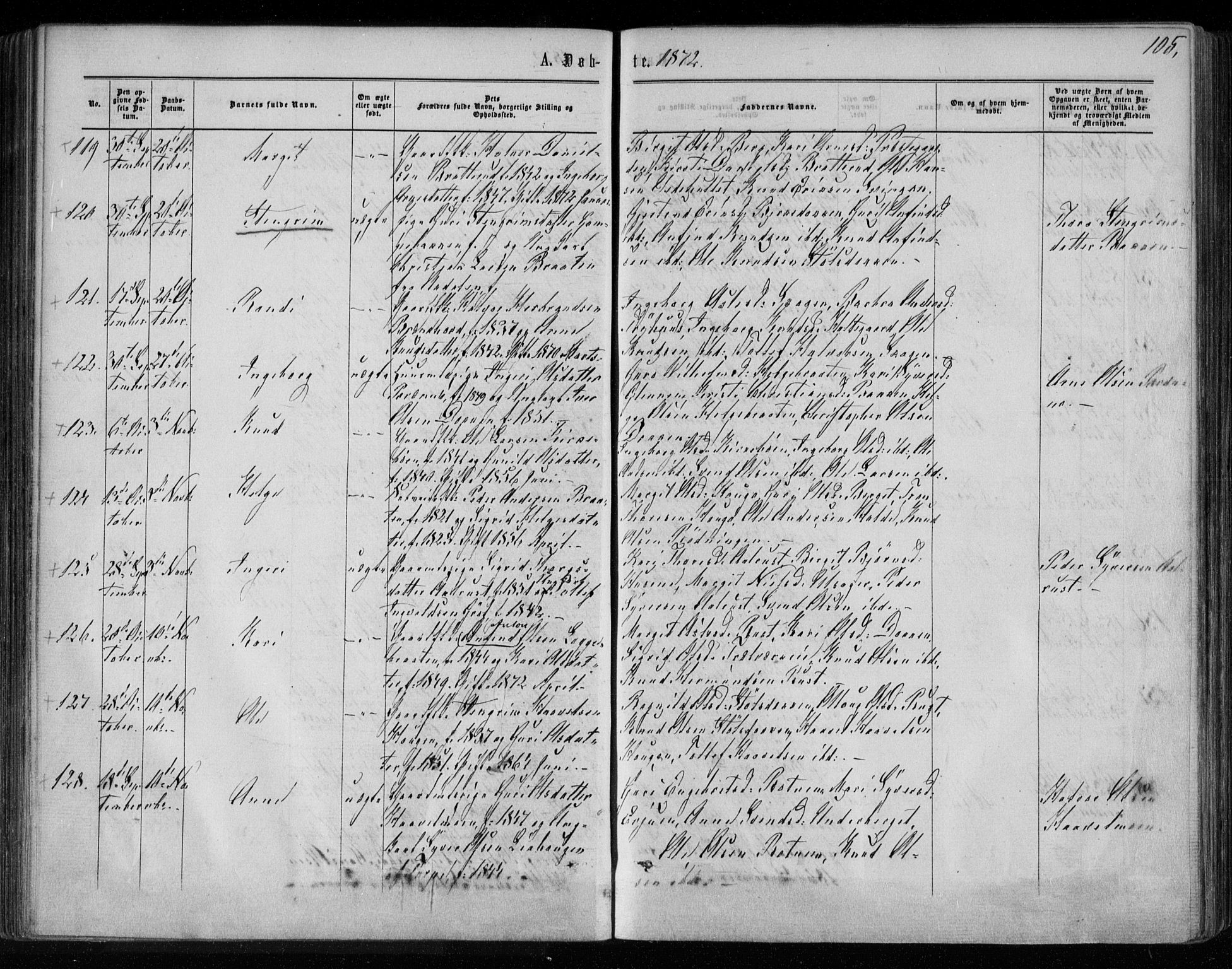 Gol kirkebøker, AV/SAKO-A-226/F/Fa/L0003: Parish register (official) no. I 3, 1863-1875, p. 105