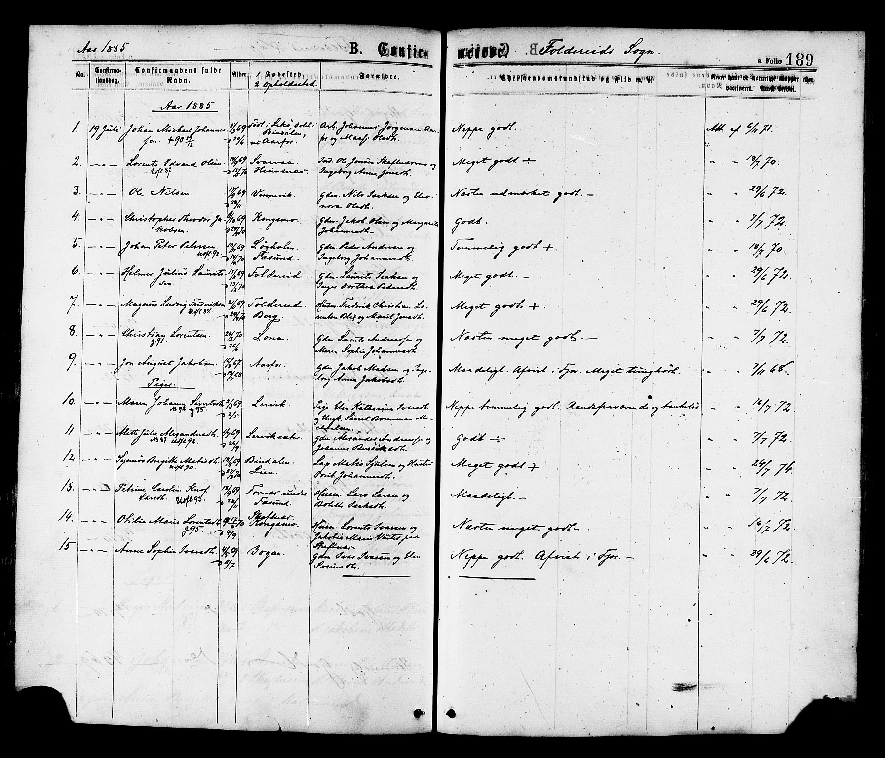 Ministerialprotokoller, klokkerbøker og fødselsregistre - Nord-Trøndelag, SAT/A-1458/780/L0642: Parish register (official) no. 780A07 /2, 1878-1885, p. 189