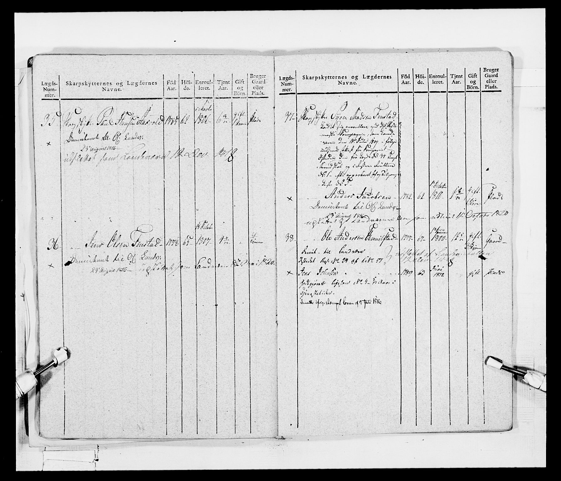 Generalitets- og kommissariatskollegiet, Det kongelige norske kommissariatskollegium, AV/RA-EA-5420/E/Eh/L0048: Akershusiske skarpskytterregiment, 1812, p. 333