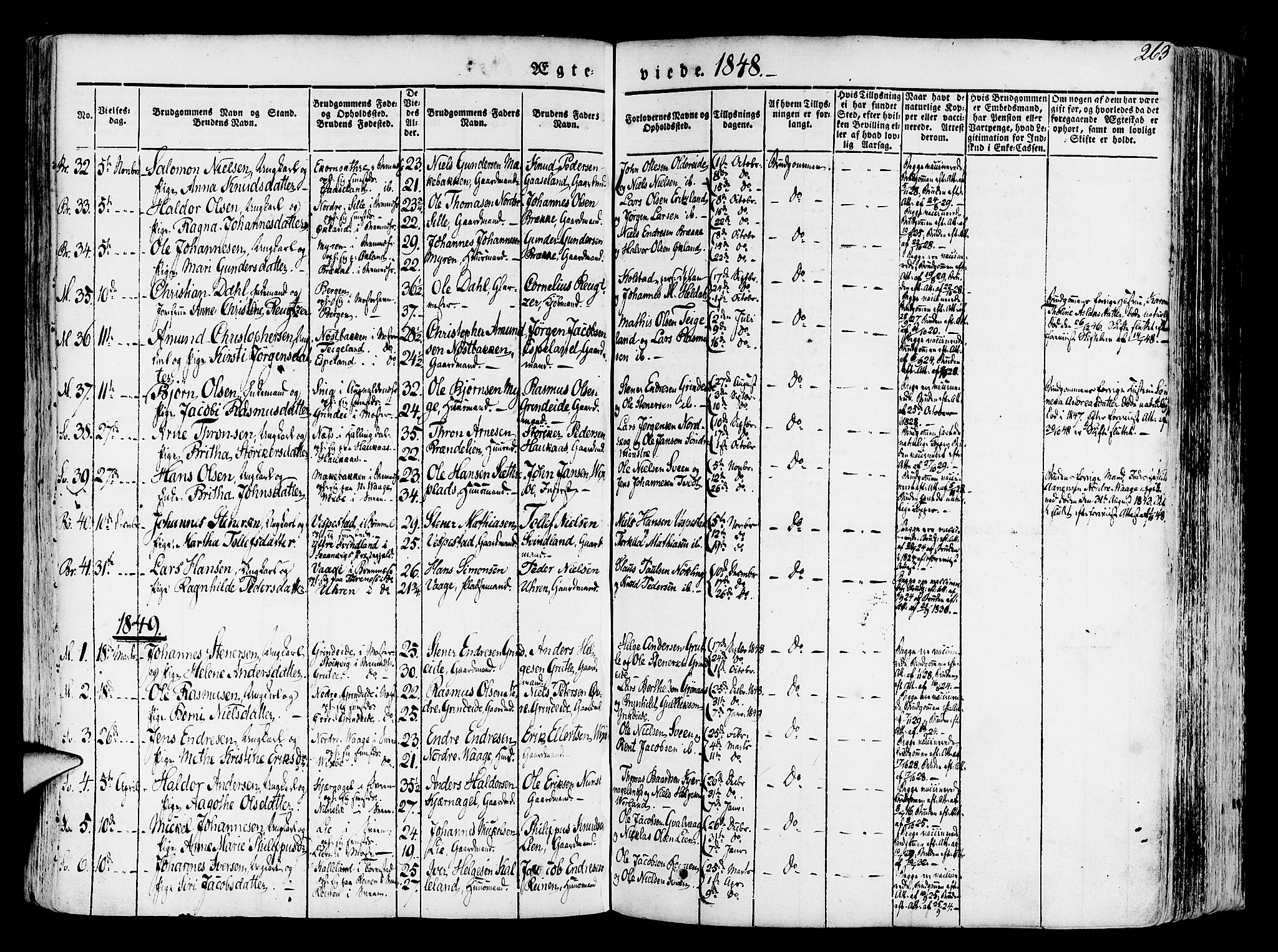 Finnås sokneprestembete, SAB/A-99925/H/Ha/Haa/Haaa/L0006: Parish register (official) no. A 6, 1836-1850, p. 263