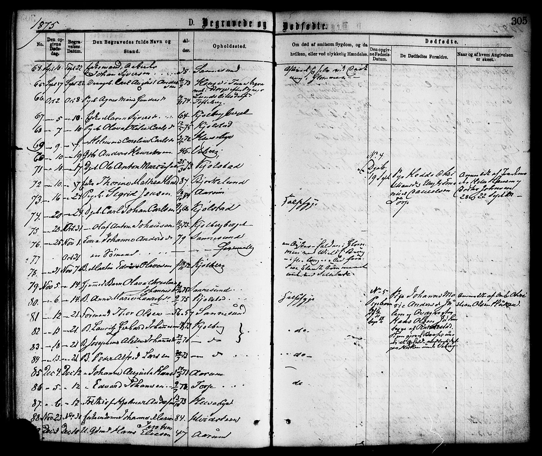 Borge prestekontor Kirkebøker, SAO/A-10903/F/Fa/L0007: Parish register (official) no. I 7, 1875-1886, p. 305