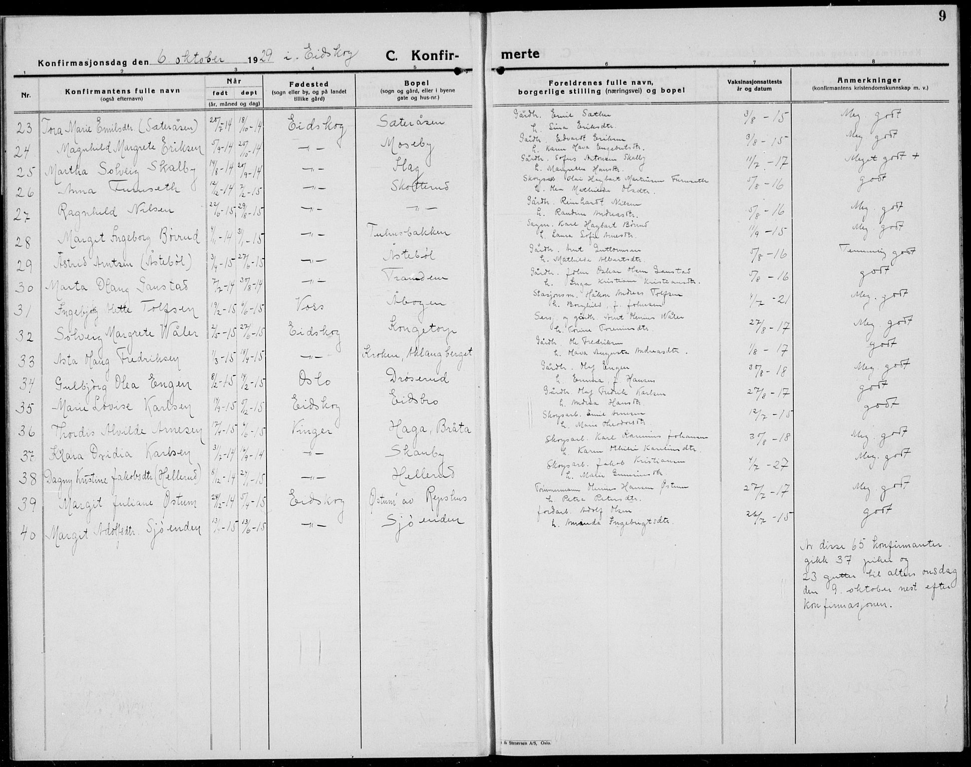 Eidskog prestekontor, SAH/PREST-026/H/Ha/Hab/L0007: Parish register (copy) no. 7, 1925-1938, p. 9