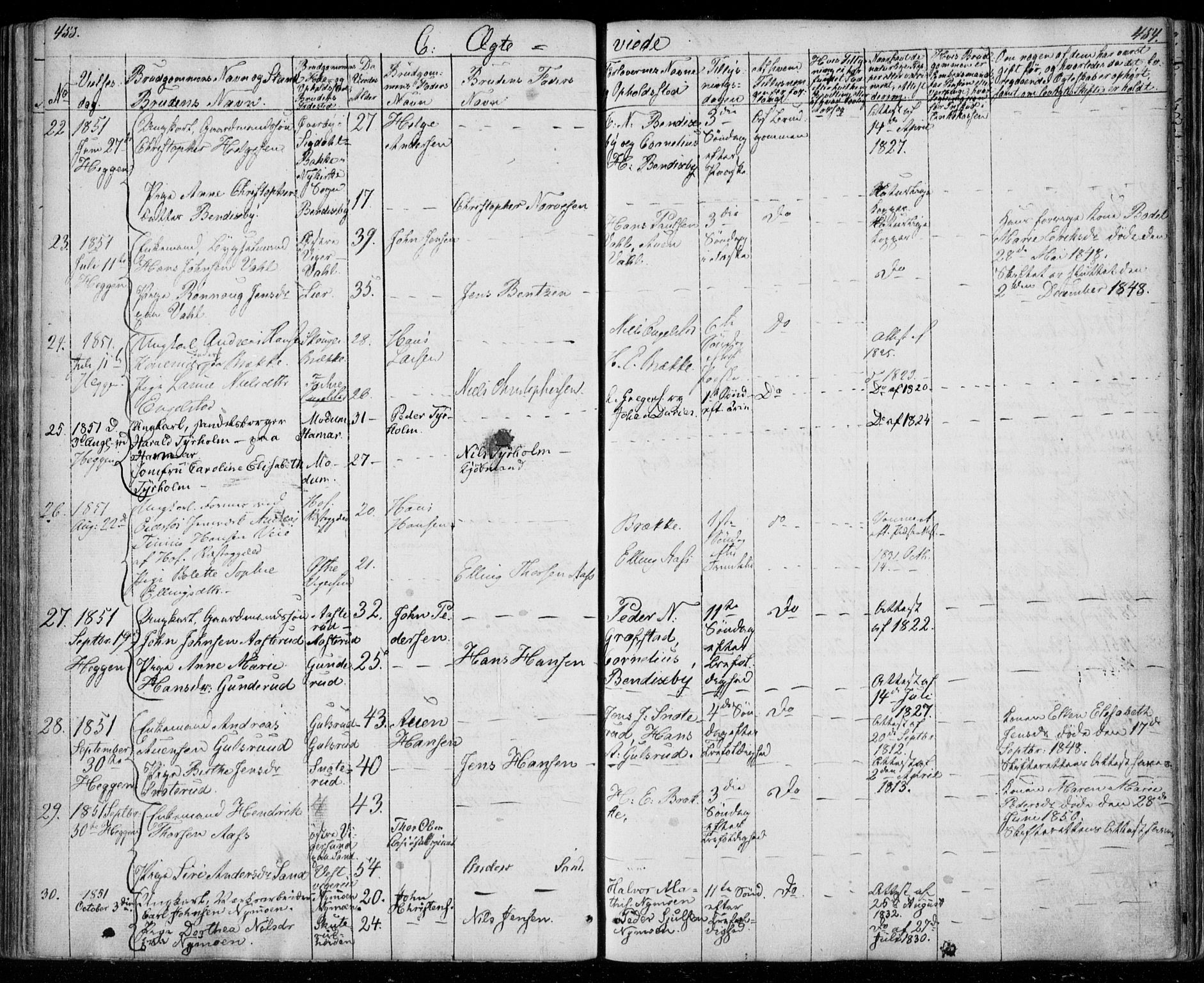 Modum kirkebøker, AV/SAKO-A-234/F/Fa/L0008: Parish register (official) no. 8, 1851-1859, p. 453-454