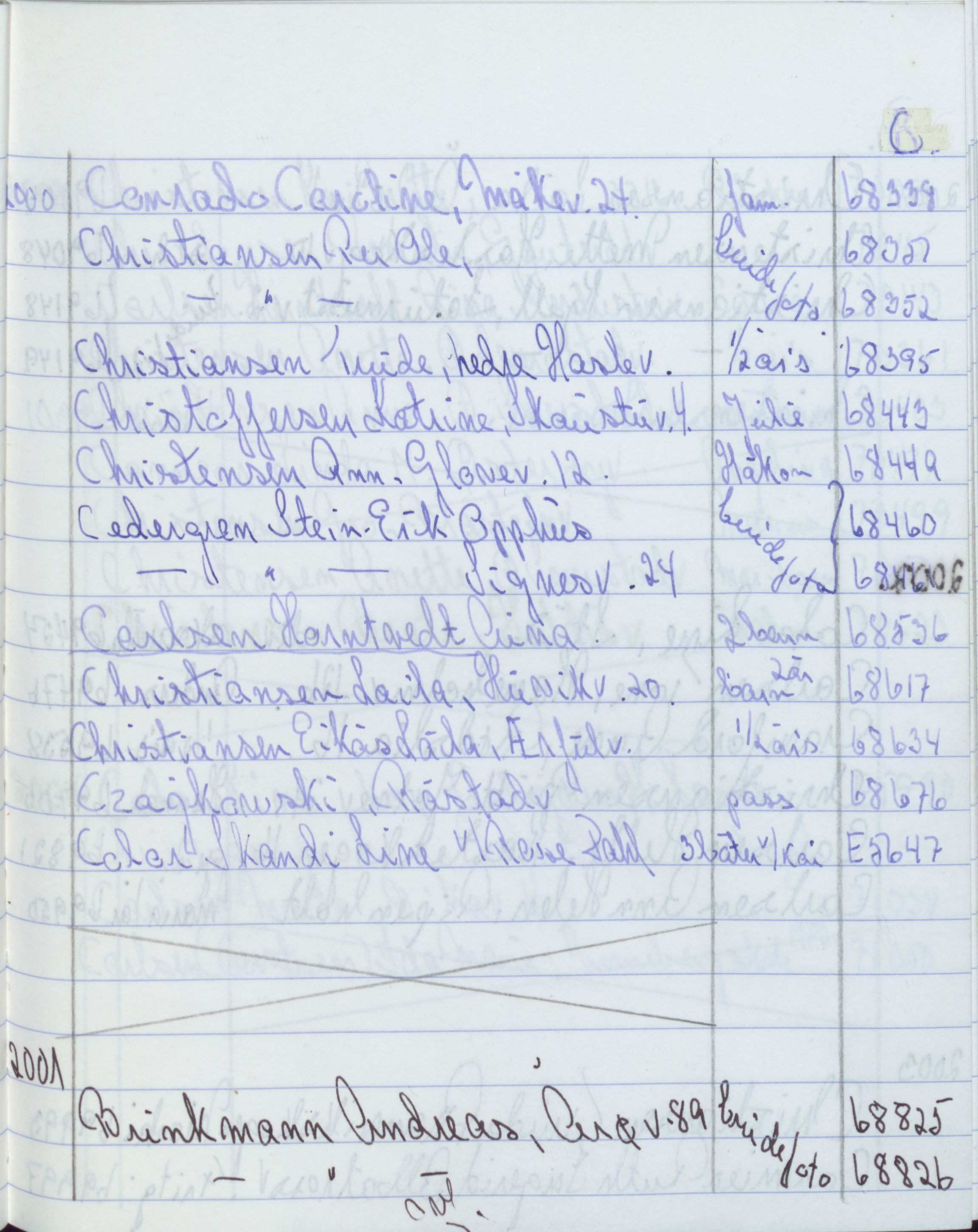 Pa 1494 - Jørgensen, Antonius. Fotograf, VEMU/A-2760/F/Fa, 1927-2004, p. 3865