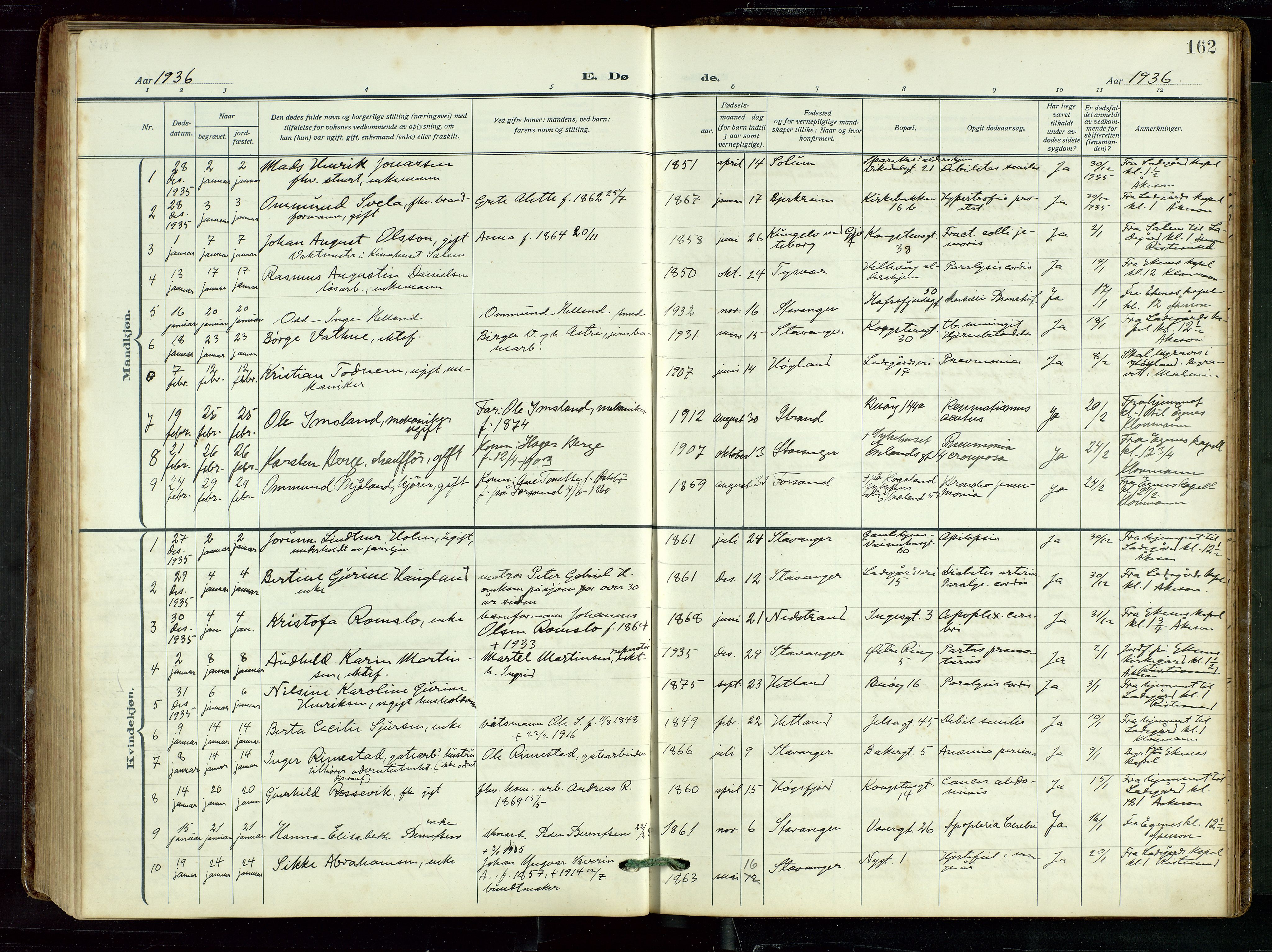 St. Petri sokneprestkontor, AV/SAST-A-101813/002/D/L0003: Parish register (official) no. A 28, 1919-1938, p. 162