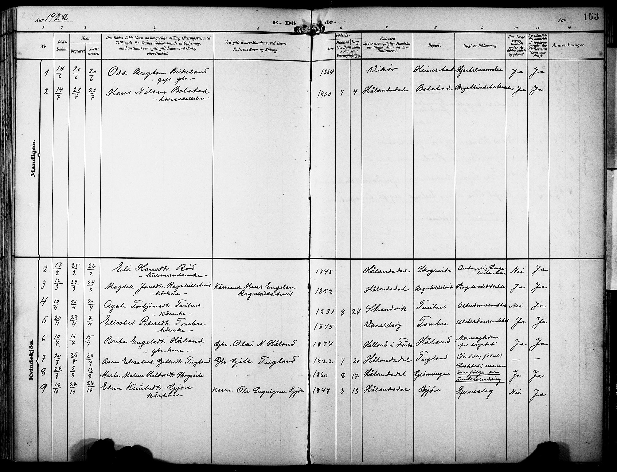 Fusa sokneprestembete, SAB/A-75401/H/Hab: Parish register (copy) no. B 2, 1897-1930, p. 153