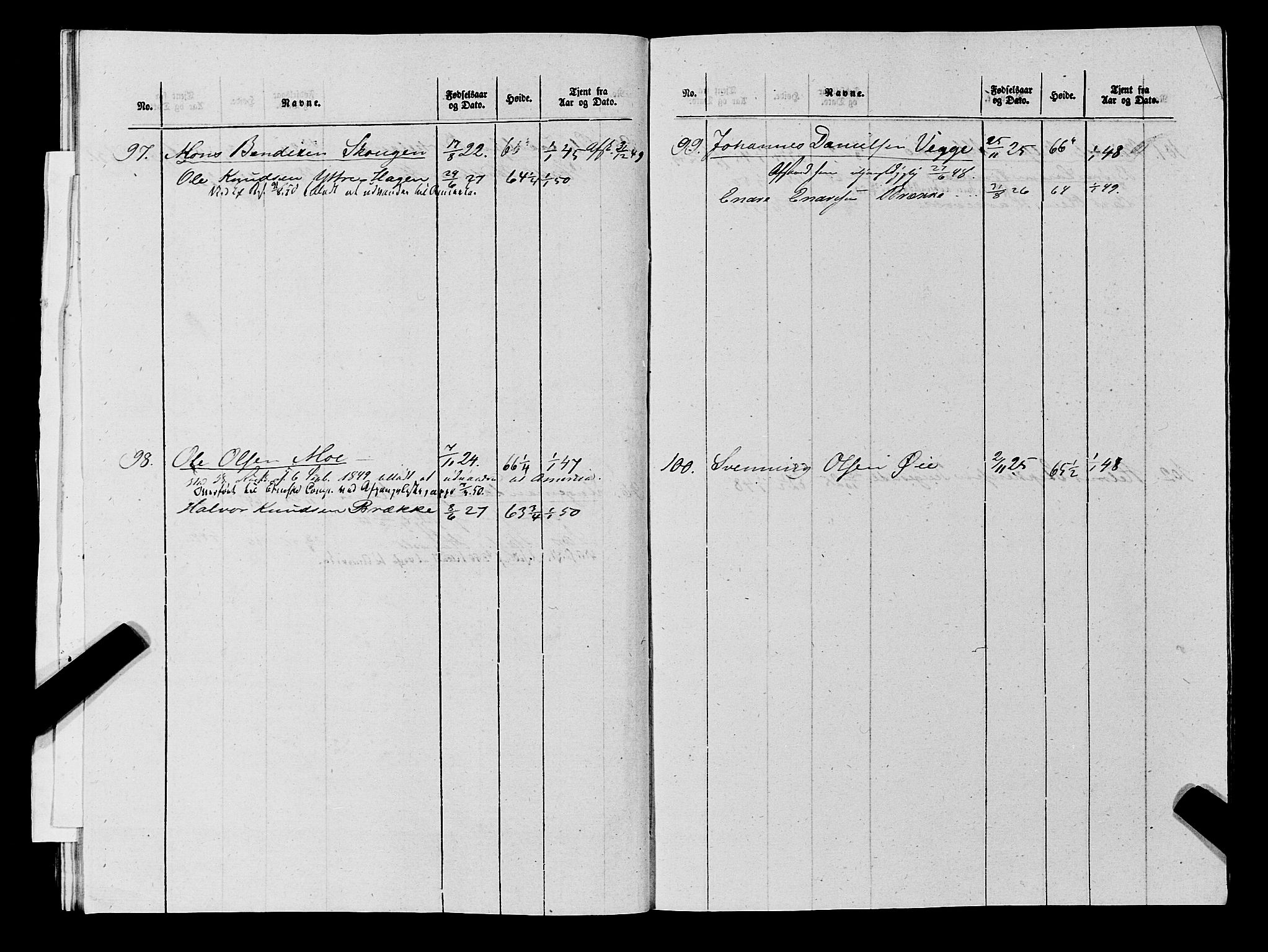 Fylkesmannen i Rogaland, AV/SAST-A-101928/99/3/325/325CA, 1655-1832, p. 11332