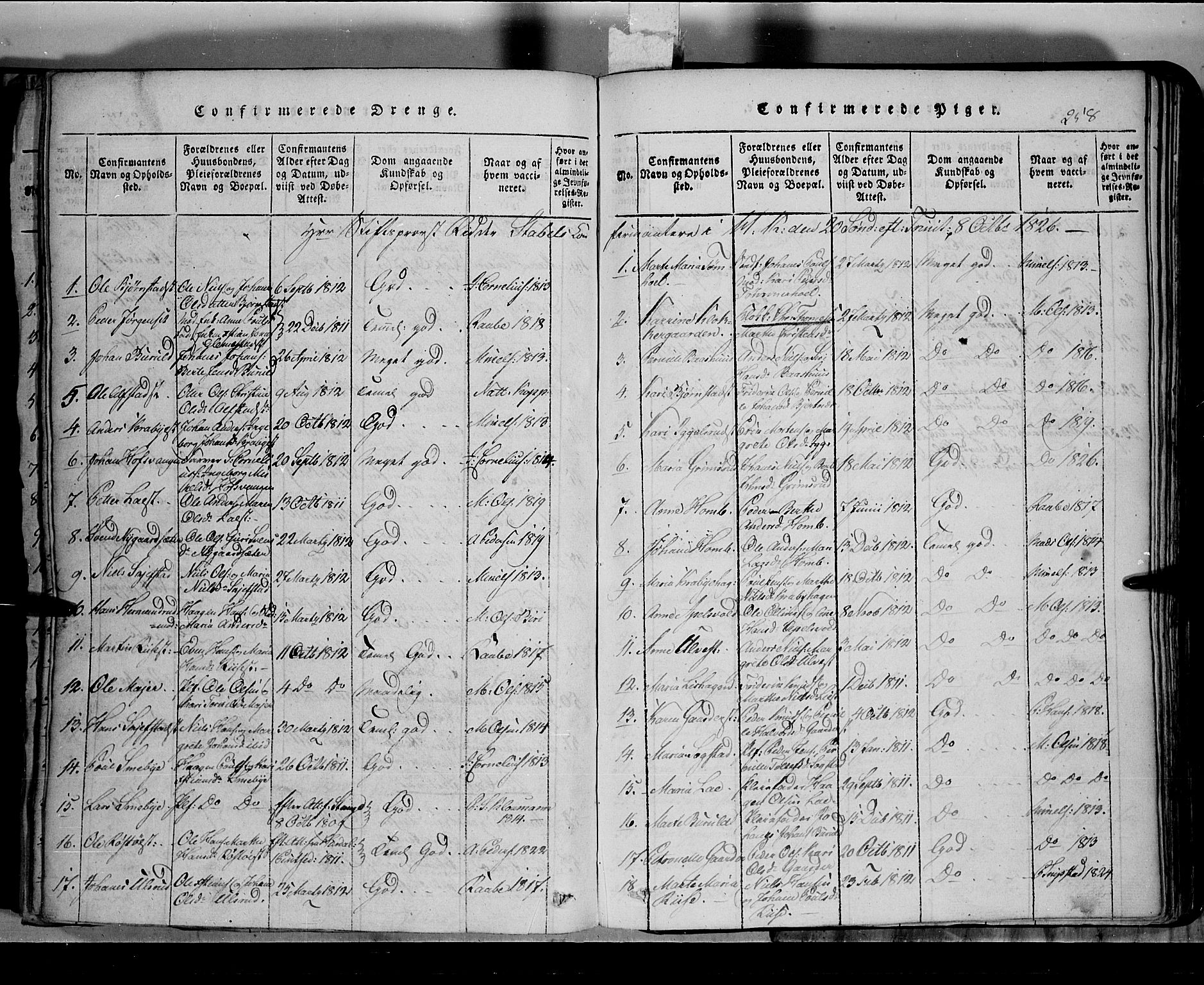 Toten prestekontor, SAH/PREST-102/H/Ha/Hab/L0002: Parish register (copy) no. 2, 1820-1827, p. 258
