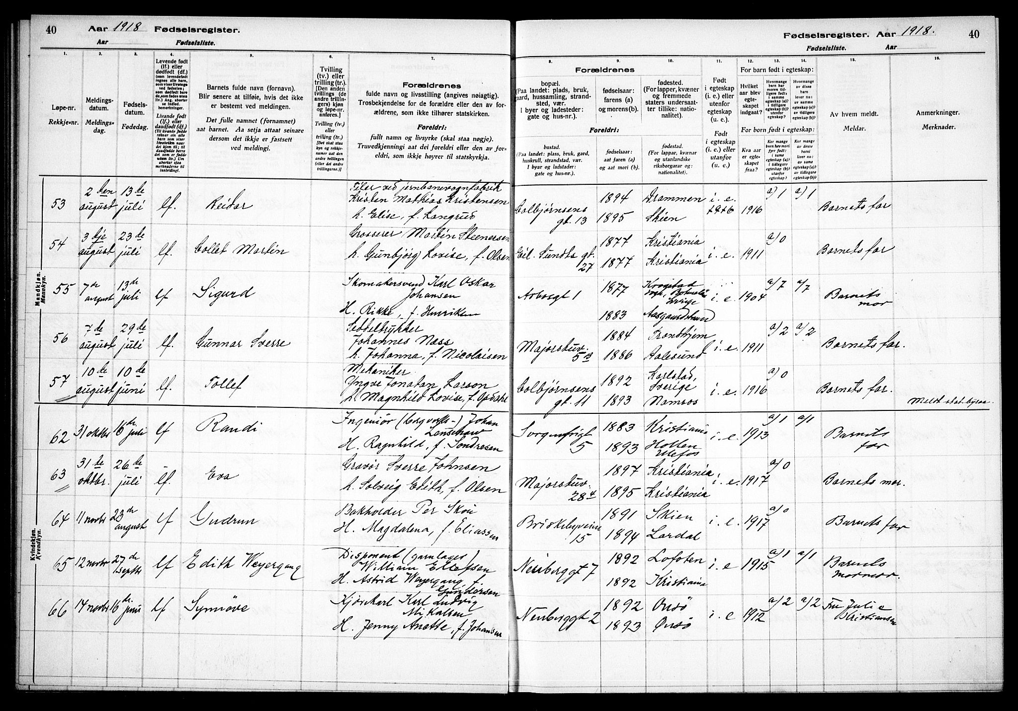 Uranienborg prestekontor Kirkebøker, AV/SAO-A-10877/J/Ja/L0001: Birth register no. 1, 1916-1930, p. 40