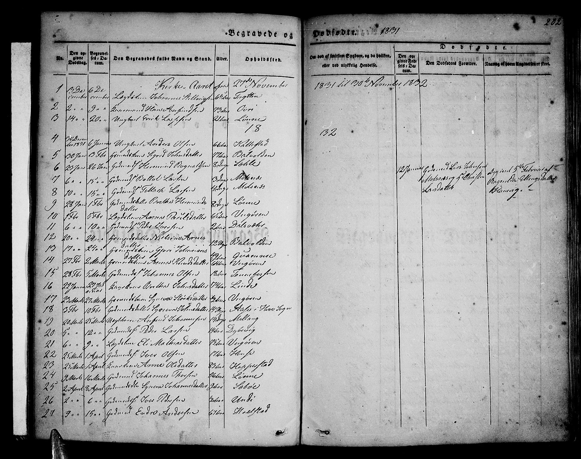 Vik sokneprestembete, AV/SAB-A-81501/H/Haa/Haaa/L0007: Parish register (official) no. A 7, 1831-1845, p. 202