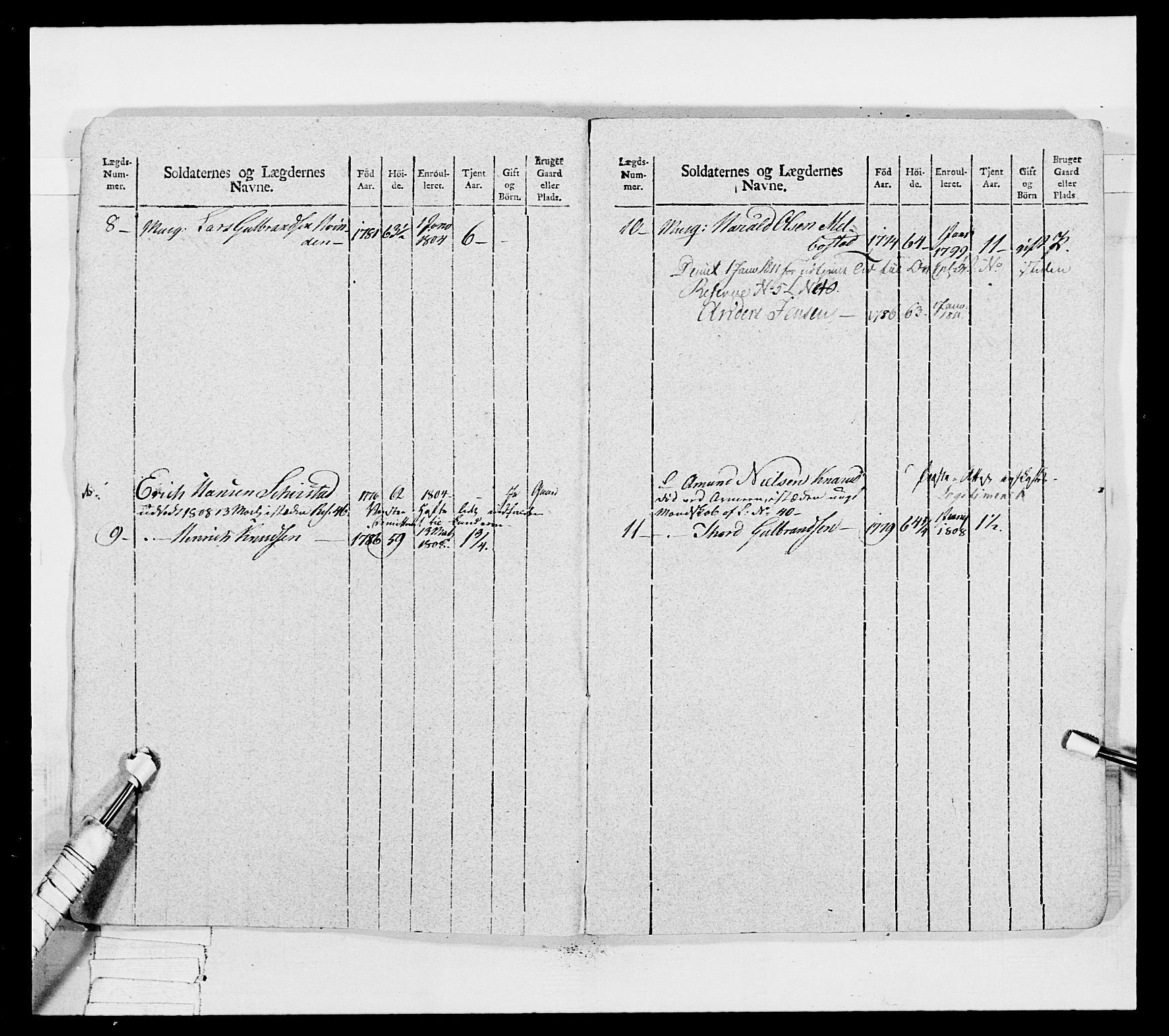 Generalitets- og kommissariatskollegiet, Det kongelige norske kommissariatskollegium, AV/RA-EA-5420/E/Eh/L0042: 1. Akershusiske nasjonale infanteriregiment, 1810, p. 159