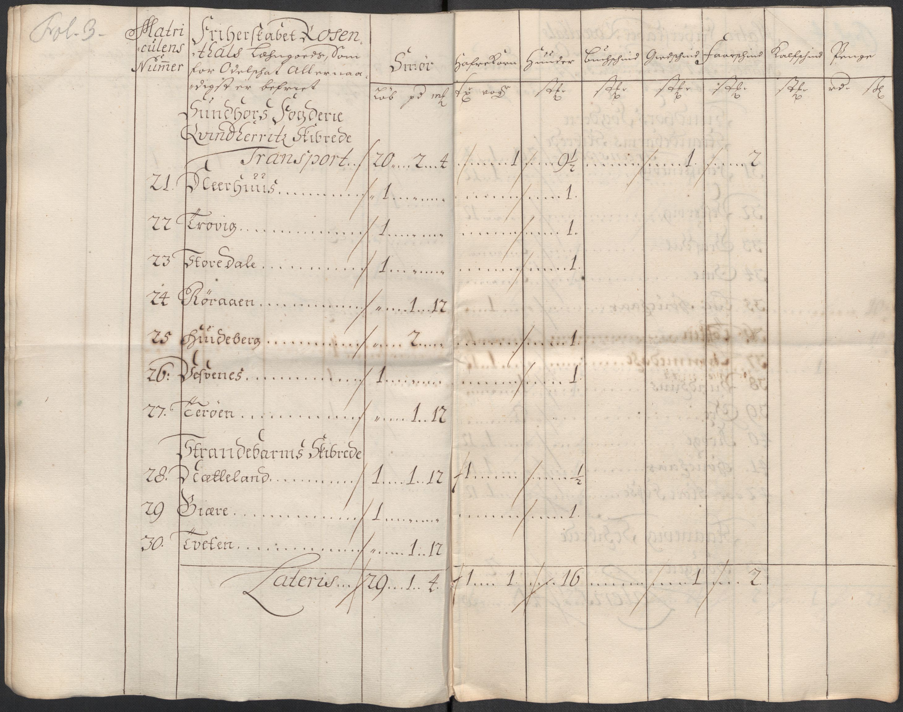 Rentekammeret inntil 1814, Reviderte regnskaper, Fogderegnskap, AV/RA-EA-4092/R49/L3139: Fogderegnskap Rosendal Baroni, 1715-1717, p. 58