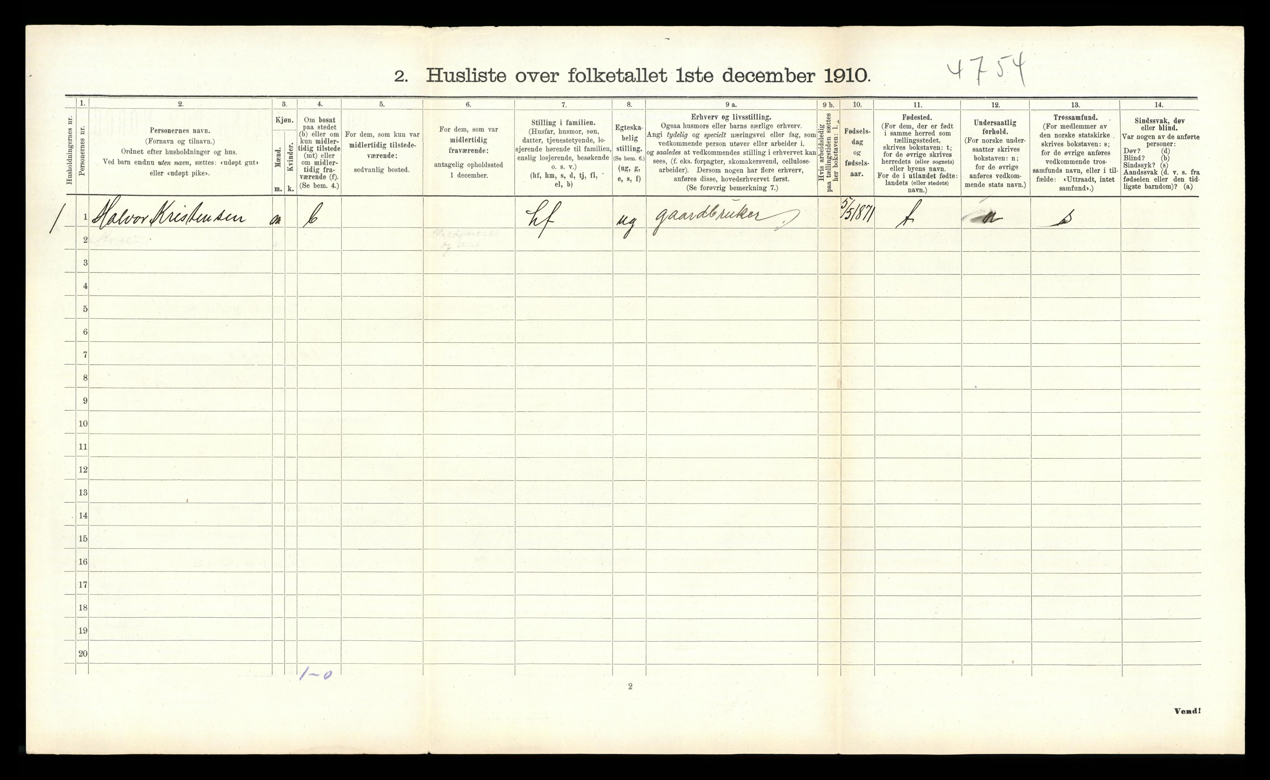 RA, 1910 census for Vegusdal, 1910, p. 306