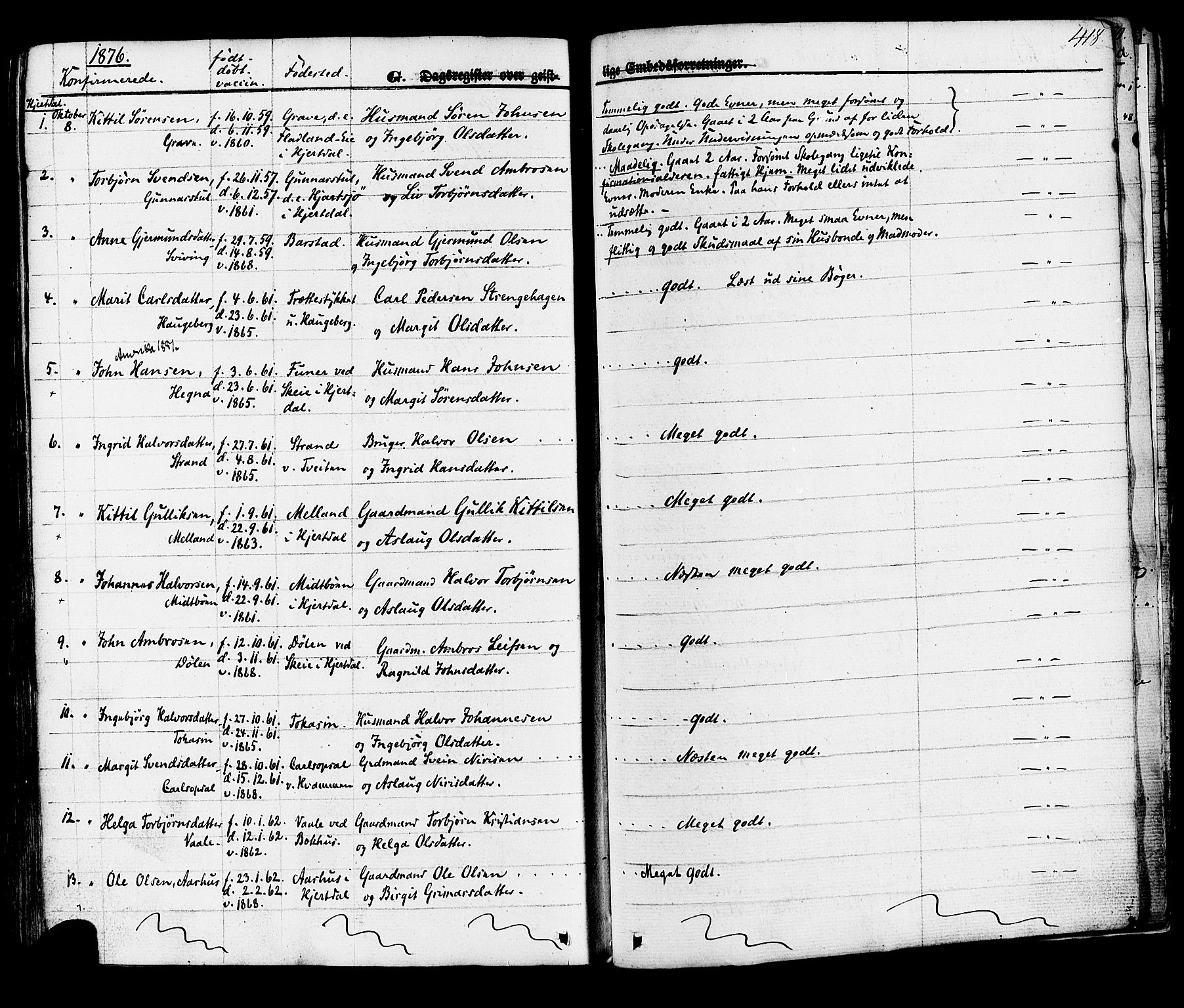 Hjartdal kirkebøker, SAKO/A-270/F/Fa/L0009: Parish register (official) no. I 9, 1860-1879, p. 418