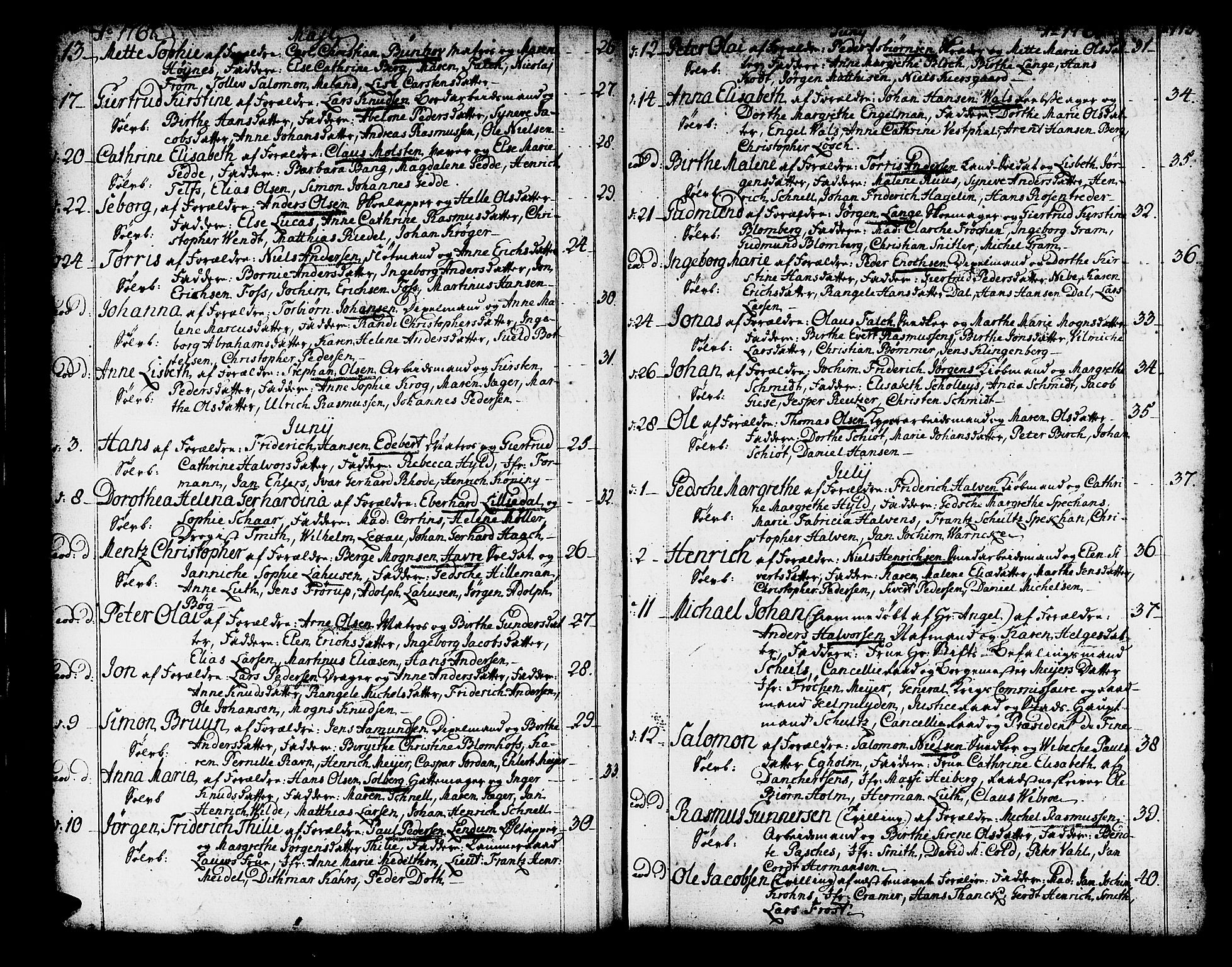 Domkirken sokneprestembete, AV/SAB-A-74801/H/Haa/L0003: Parish register (official) no. A 3, 1758-1789, p. 112-113