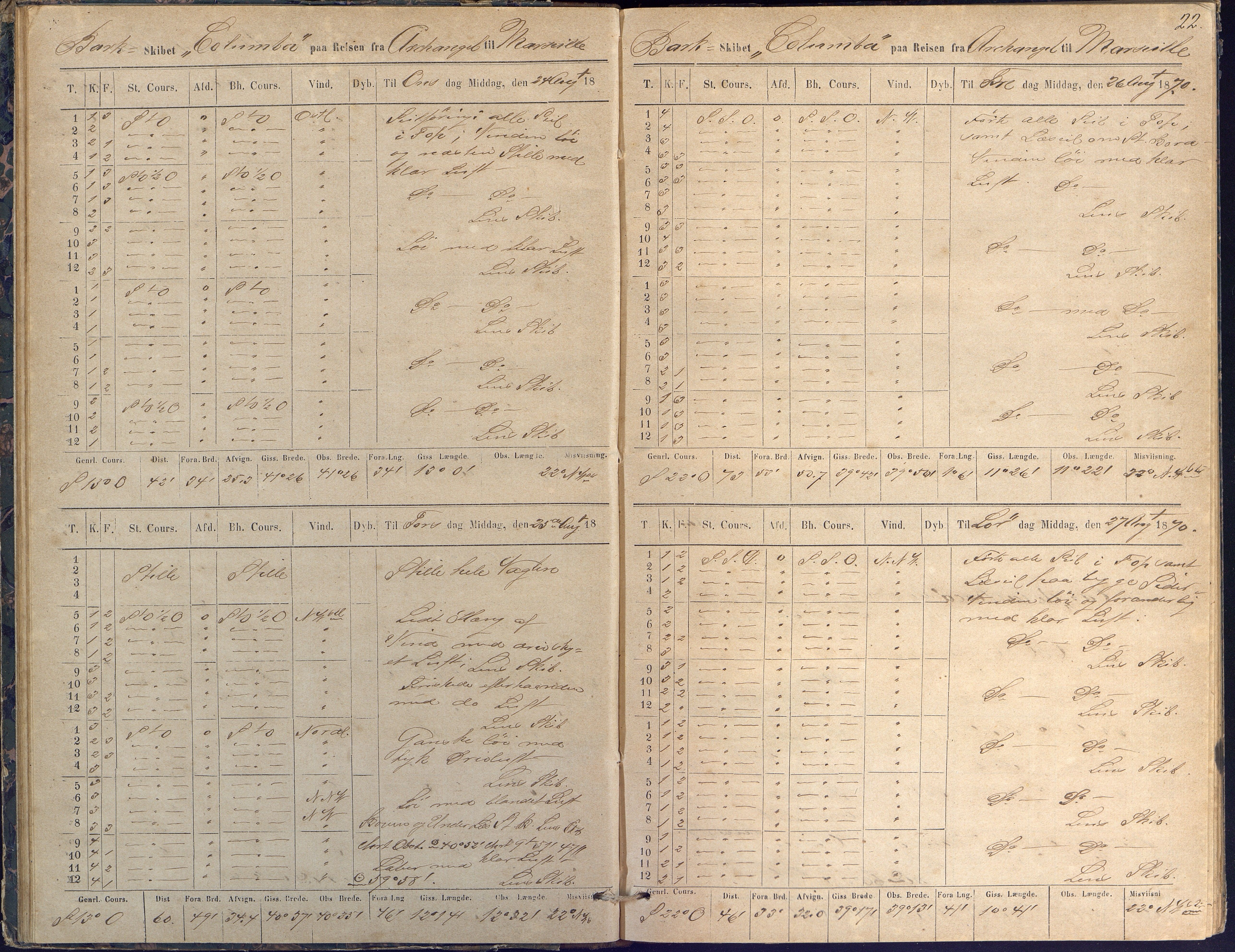 Fartøysarkivet, AAKS/PA-1934/F/L0076/0002: Flere fartøy (se mappenivå) / Columba (båttype ikke oppgitt), 1870-1872, p. 22