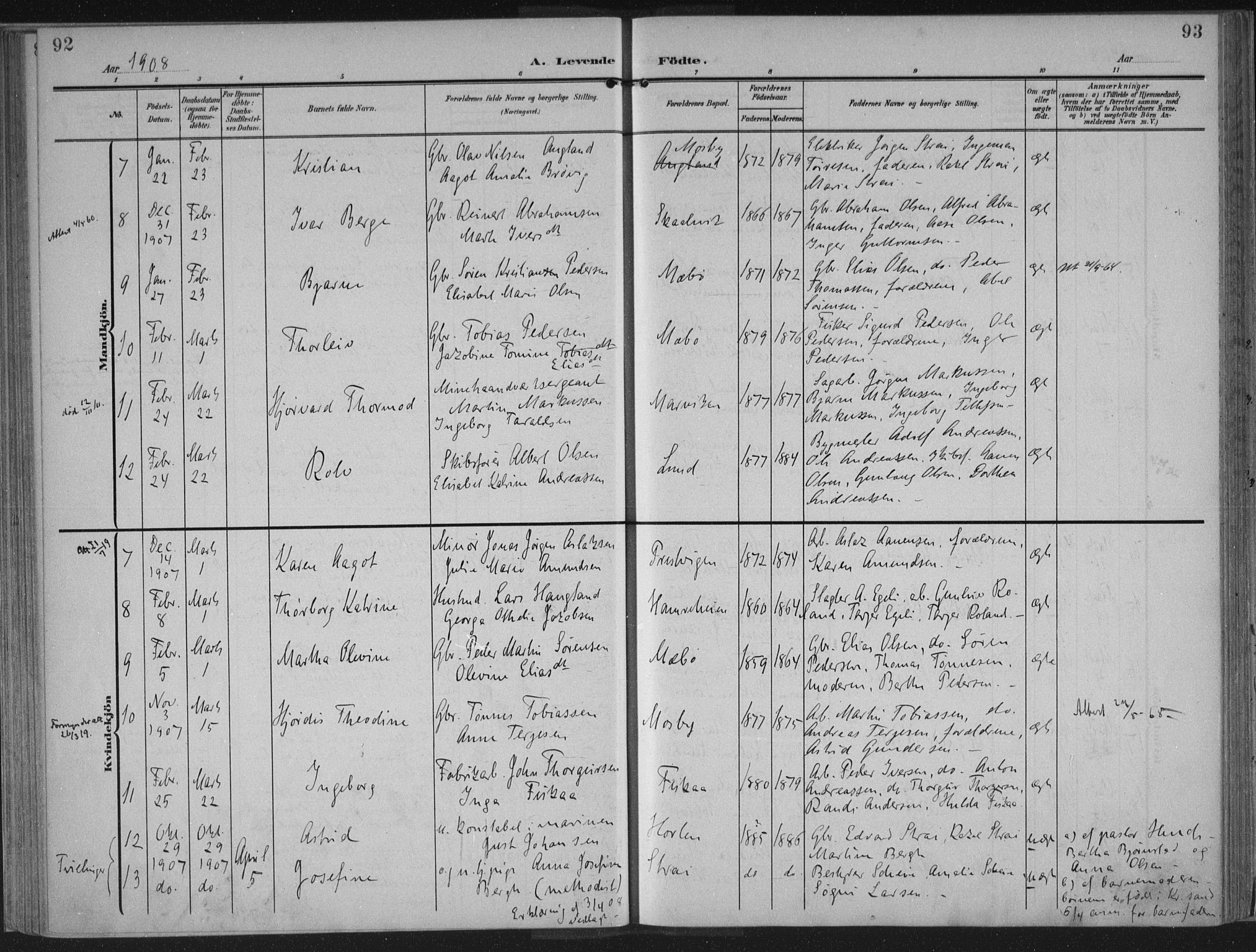 Oddernes sokneprestkontor, AV/SAK-1111-0033/F/Fa/Faa/L0011: Parish register (official) no. A 11, 1904-1911, p. 92-93