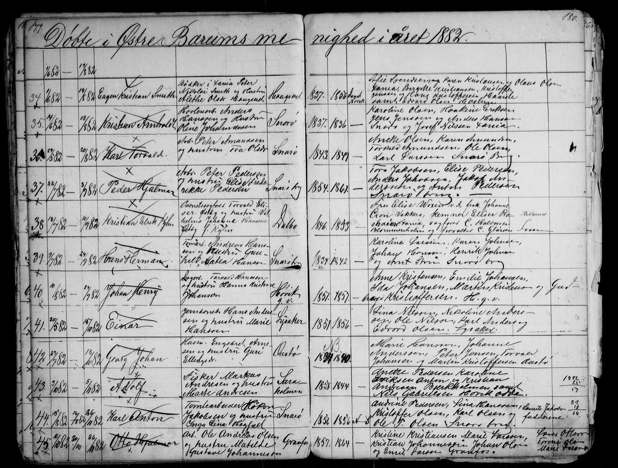 Asker prestekontor Kirkebøker, AV/SAO-A-10256a/G/Gc/L0002: Parish register (copy) no. III 2, 1874-1883, p. 179-180