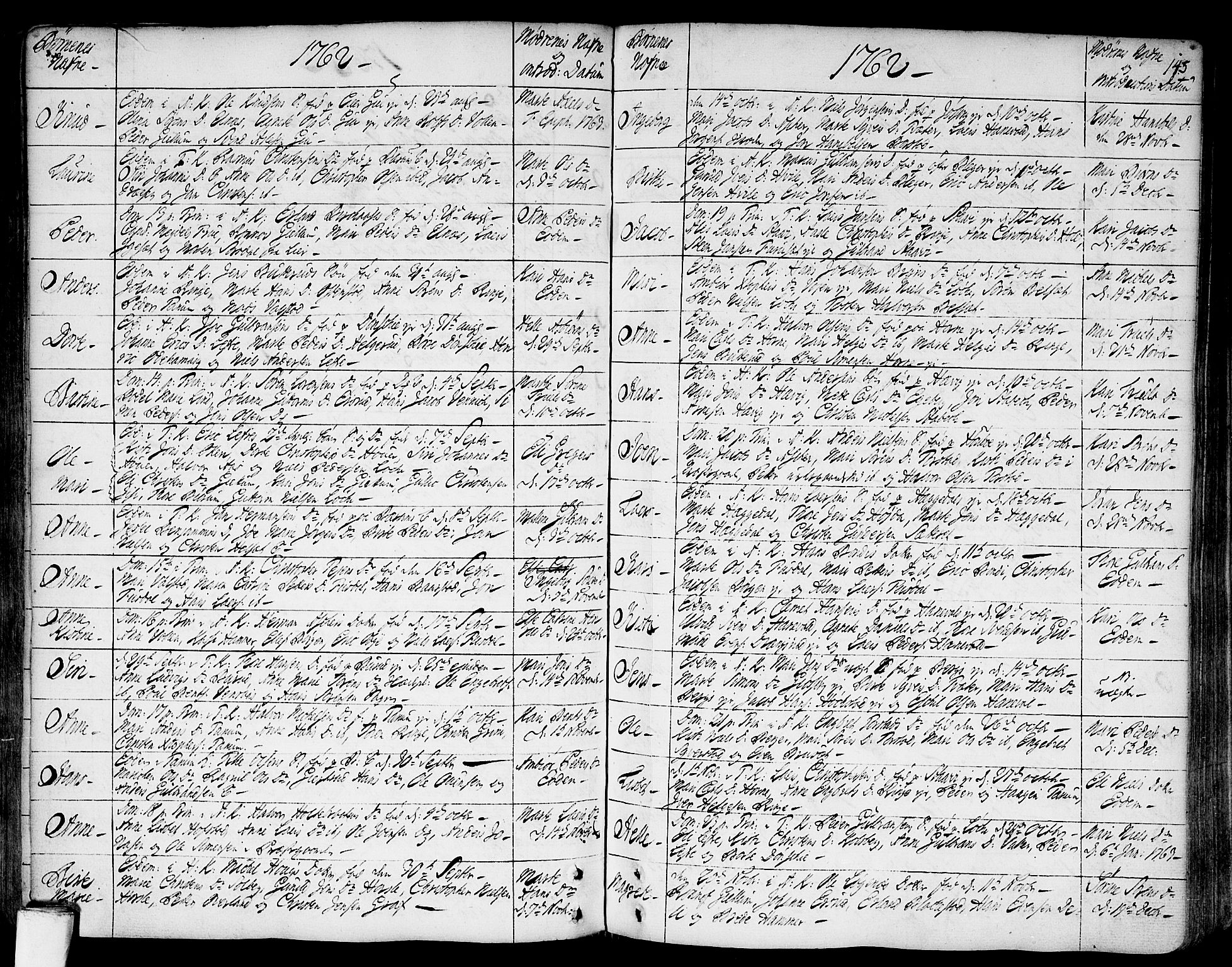 Asker prestekontor Kirkebøker, SAO/A-10256a/F/Fa/L0002: Parish register (official) no. I 2, 1733-1766, p. 145
