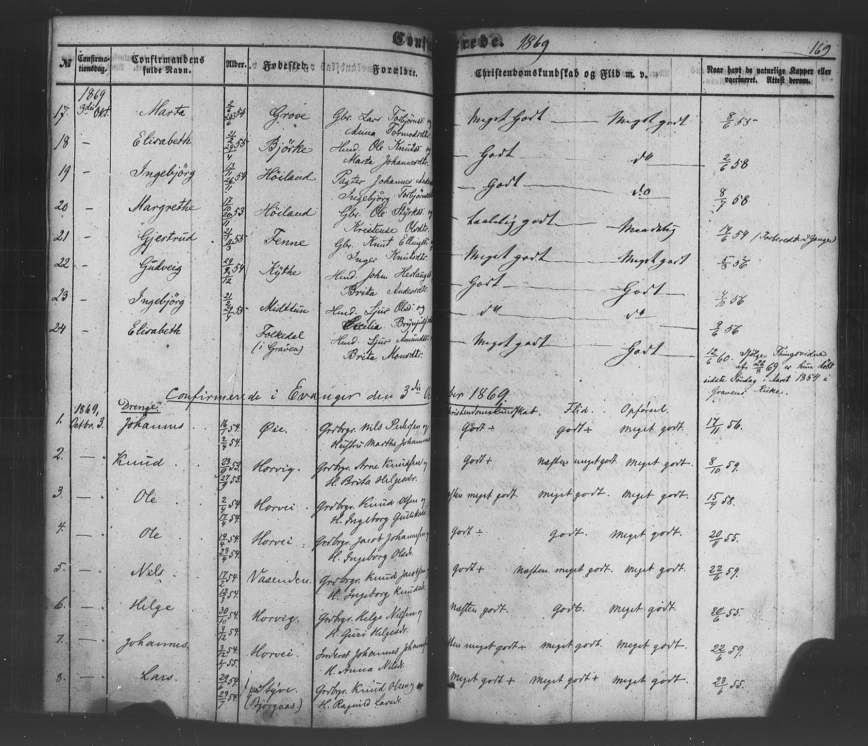 Voss sokneprestembete, SAB/A-79001/H/Haa: Parish register (official) no. A 18, 1848-1876, p. 169
