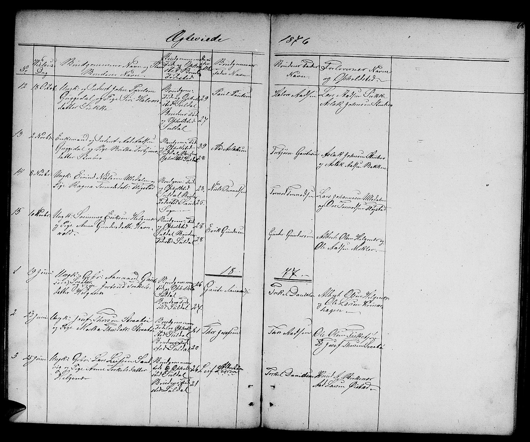 Suldal sokneprestkontor, SAST/A-101845/01/V/L0004: Parish register (copy) no. B 4, 1866-1885, p. 68