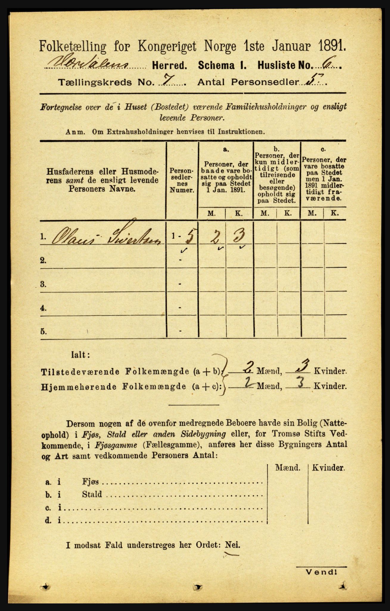 RA, 1891 census for 1721 Verdal, 1891, p. 3920