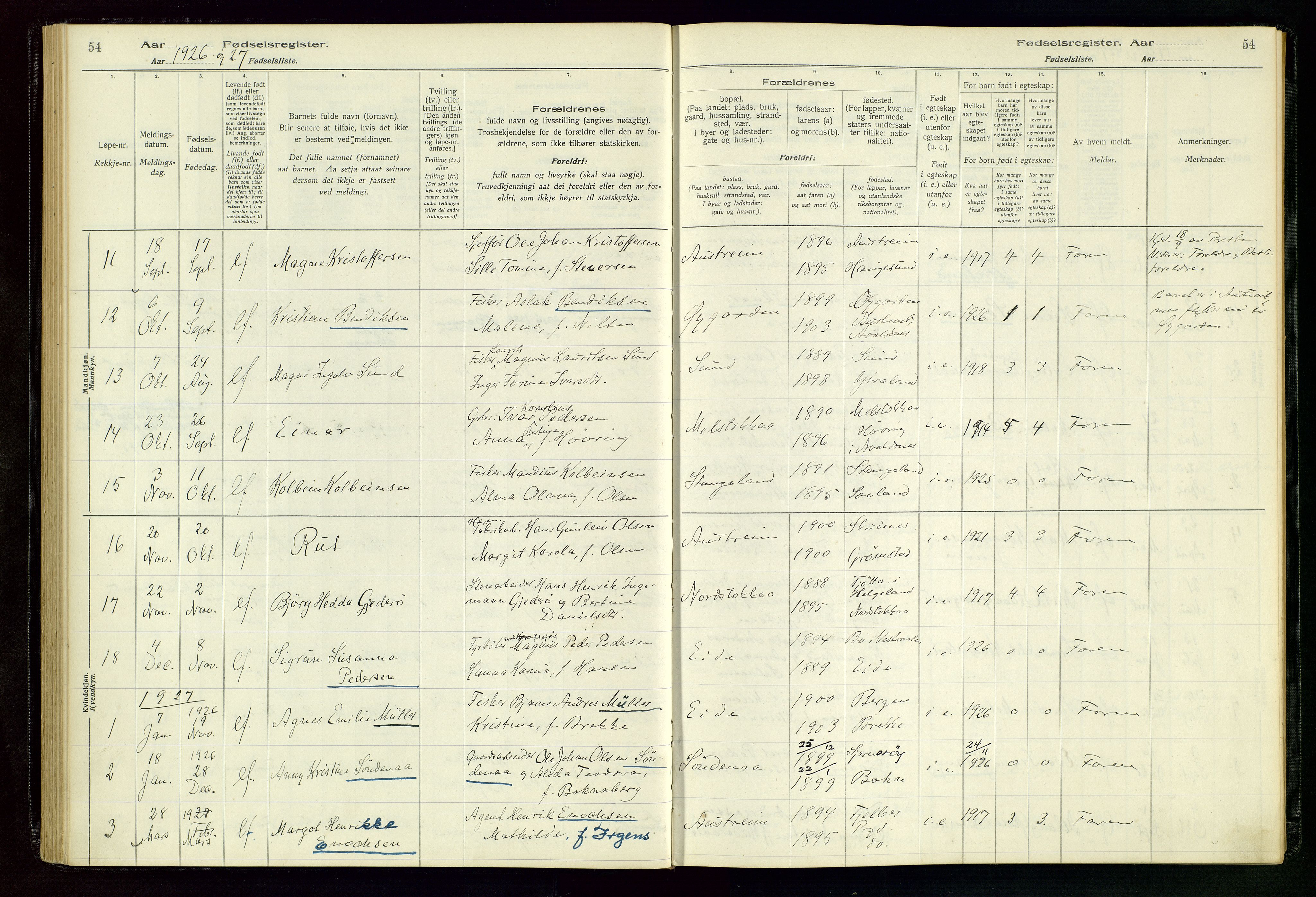 Kopervik sokneprestkontor, AV/SAST-A-101850/I/Id/L0004: Birth register no. 4, 1916-1958, p. 54