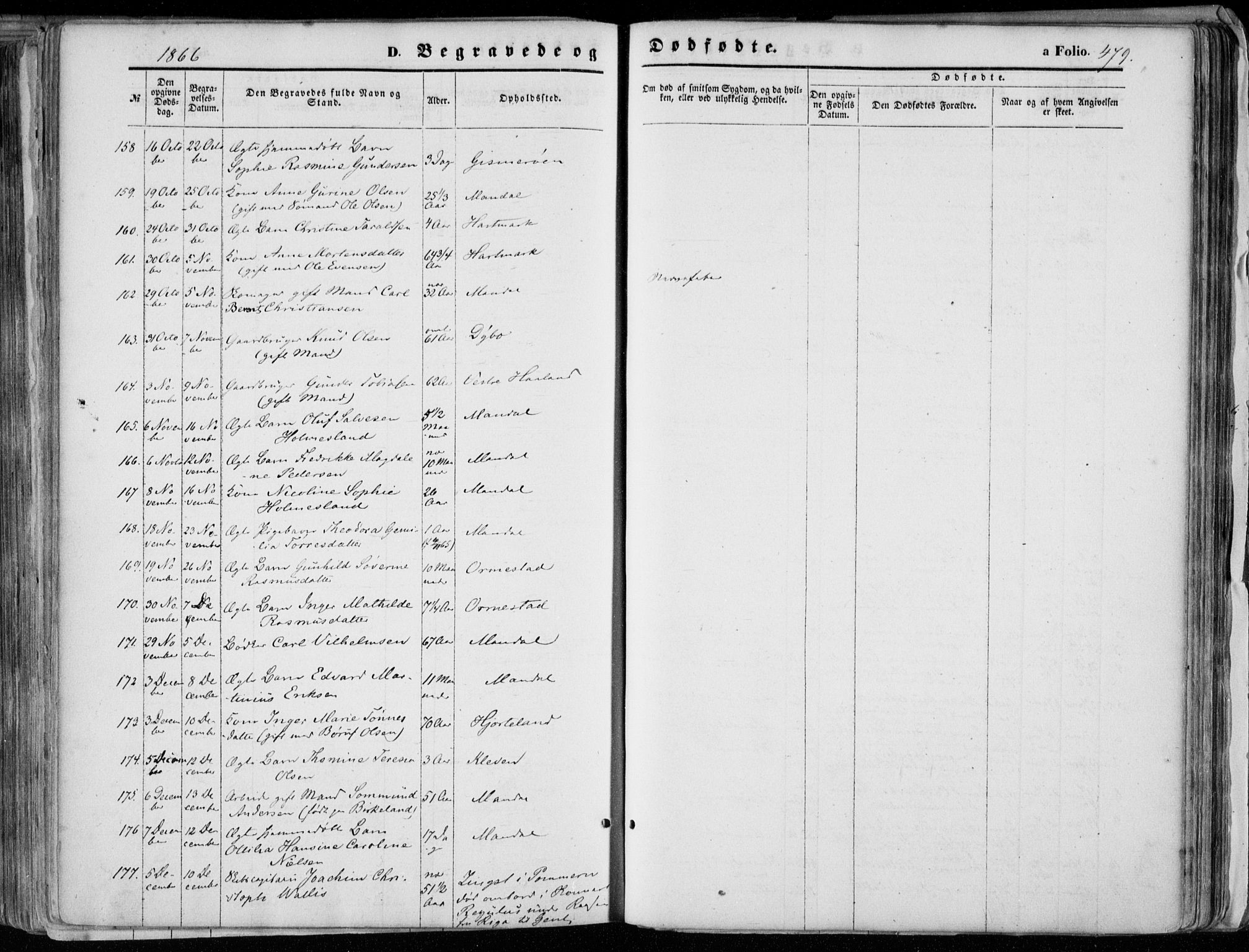 Mandal sokneprestkontor, SAK/1111-0030/F/Fa/Faa/L0014: Parish register (official) no. A 14, 1859-1872, p. 479