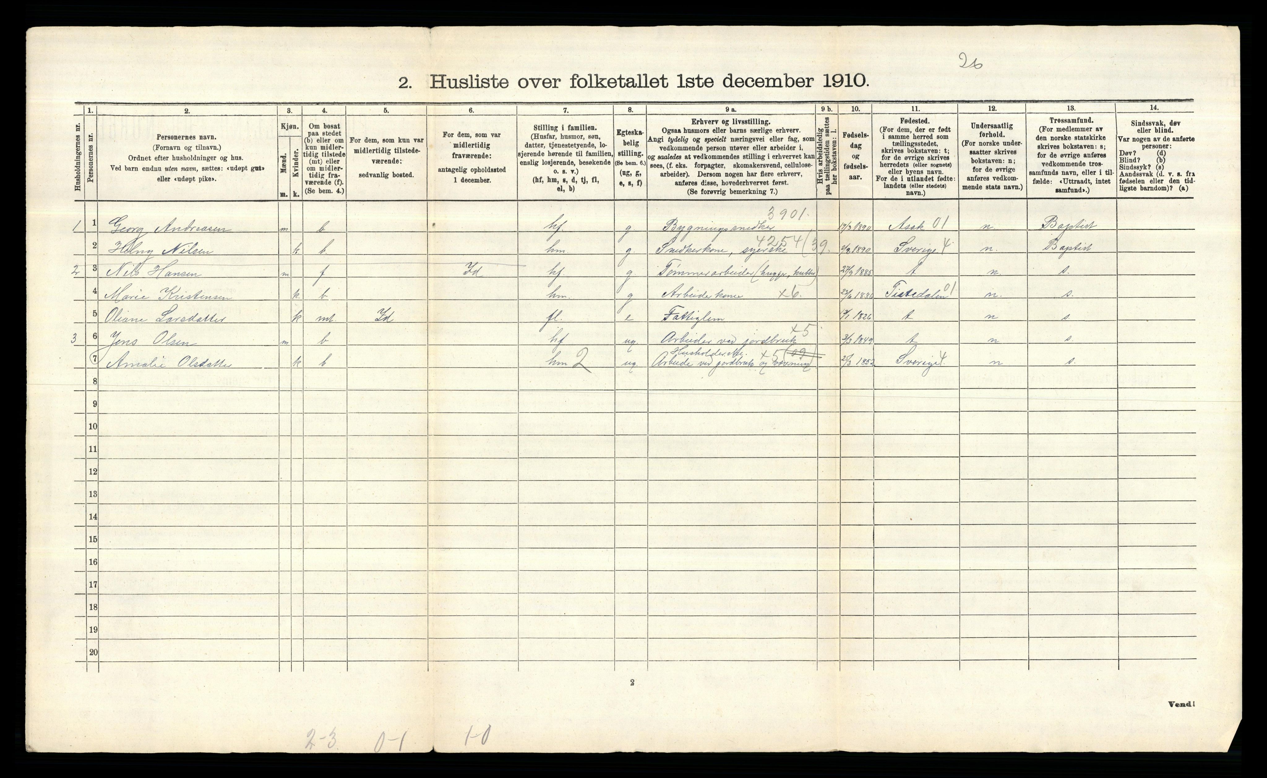 RA, 1910 census for Idd, 1910, p. 51