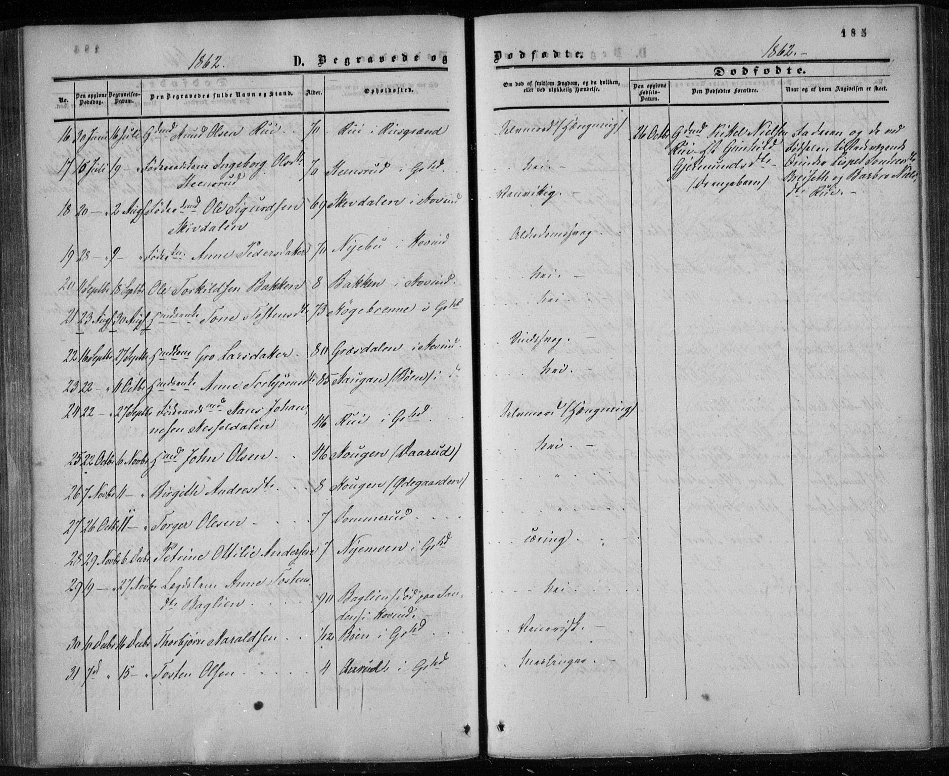 Gransherad kirkebøker, SAKO/A-267/F/Fa/L0003: Parish register (official) no. I 3, 1859-1870, p. 185