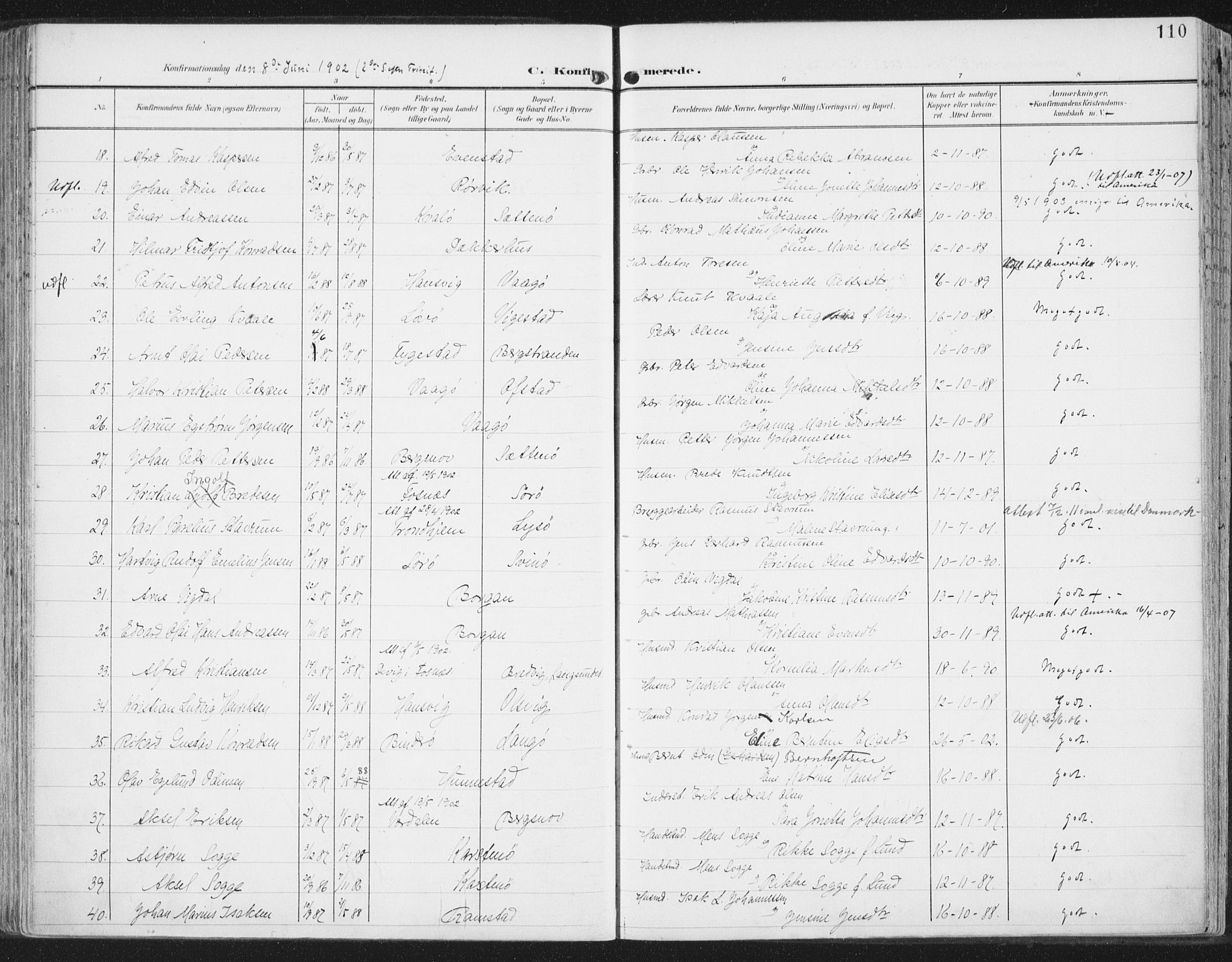 Ministerialprotokoller, klokkerbøker og fødselsregistre - Nord-Trøndelag, AV/SAT-A-1458/786/L0688: Parish register (official) no. 786A04, 1899-1912, p. 110