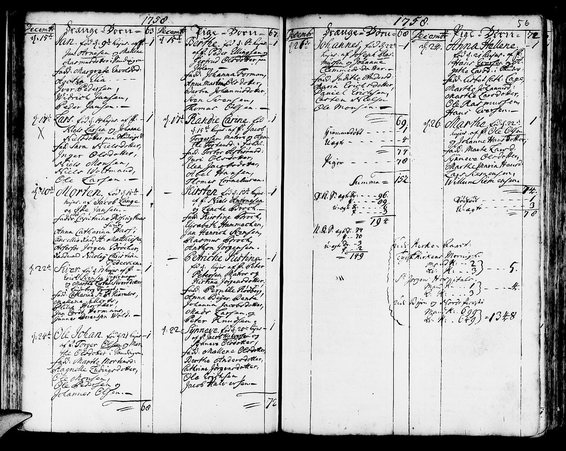 Korskirken sokneprestembete, SAB/A-76101/H/Haa/L0005: Parish register (official) no. A 5, 1751-1789, p. 56