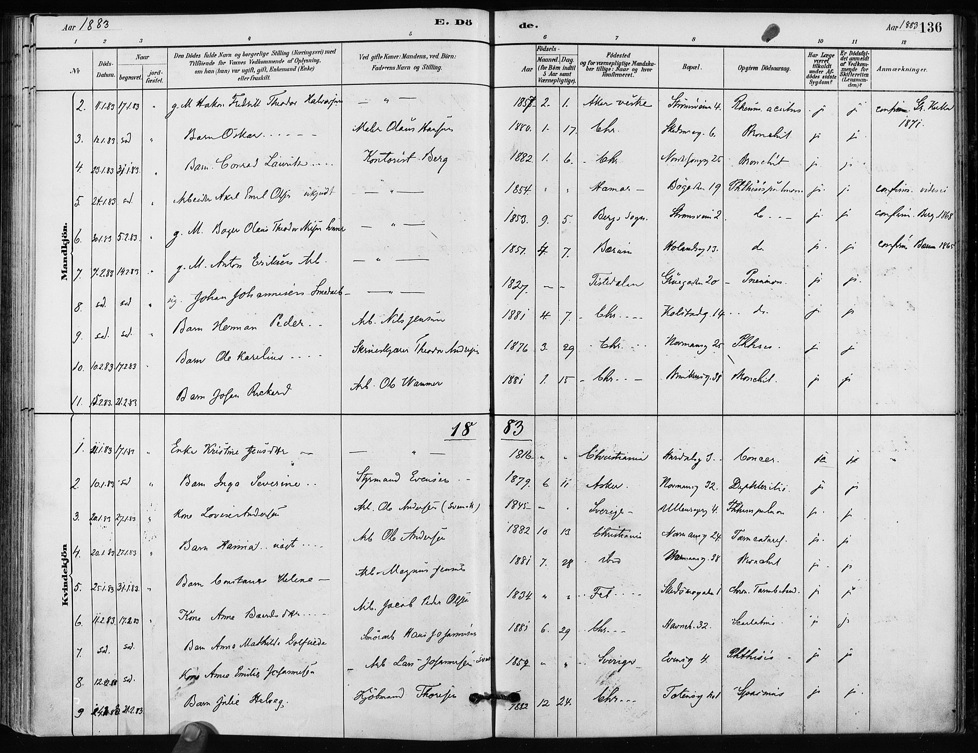 Kampen prestekontor Kirkebøker, AV/SAO-A-10853/F/Fa/L0002: Parish register (official) no. I 2, 1880-1888, p. 136