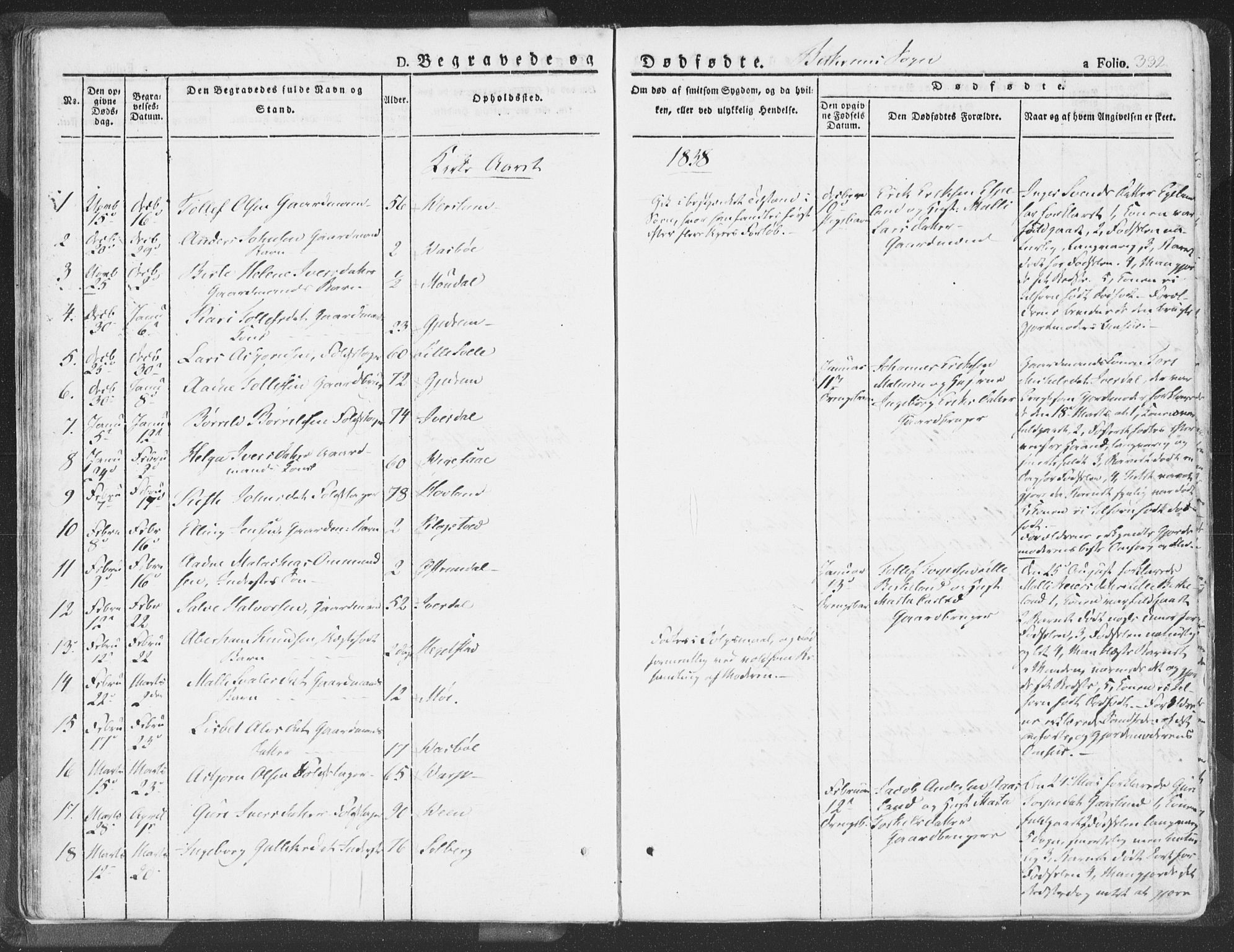 Helleland sokneprestkontor, AV/SAST-A-101810: Parish register (official) no. A 6.2, 1834-1863, p. 332