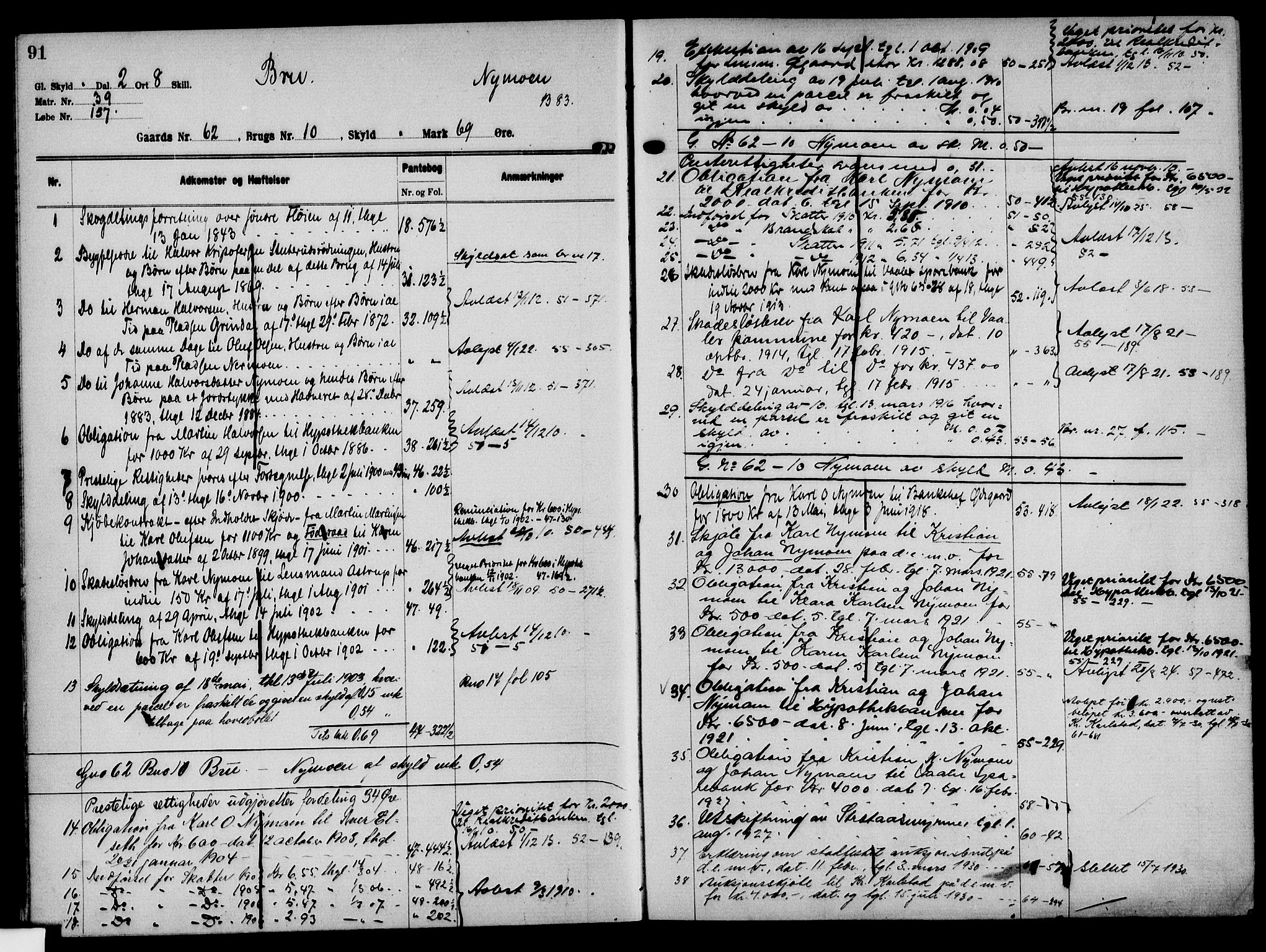 Solør tingrett, AV/SAH-TING-008/H/Ha/Hak/L0005: Mortgage register no. V, 1900-1935, p. 91