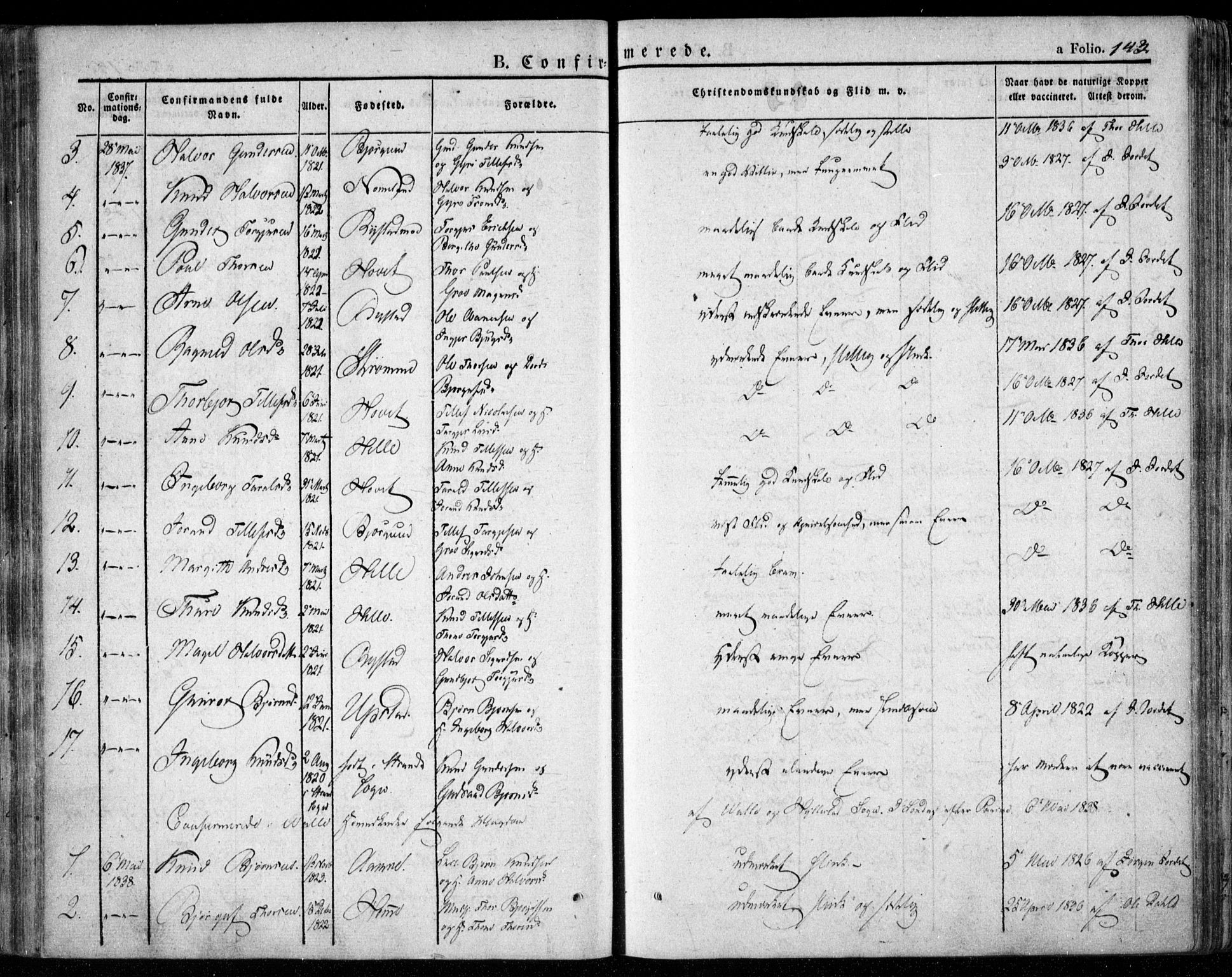 Valle sokneprestkontor, SAK/1111-0044/F/Fa/Fac/L0006: Parish register (official) no. A 6, 1831-1853, p. 143