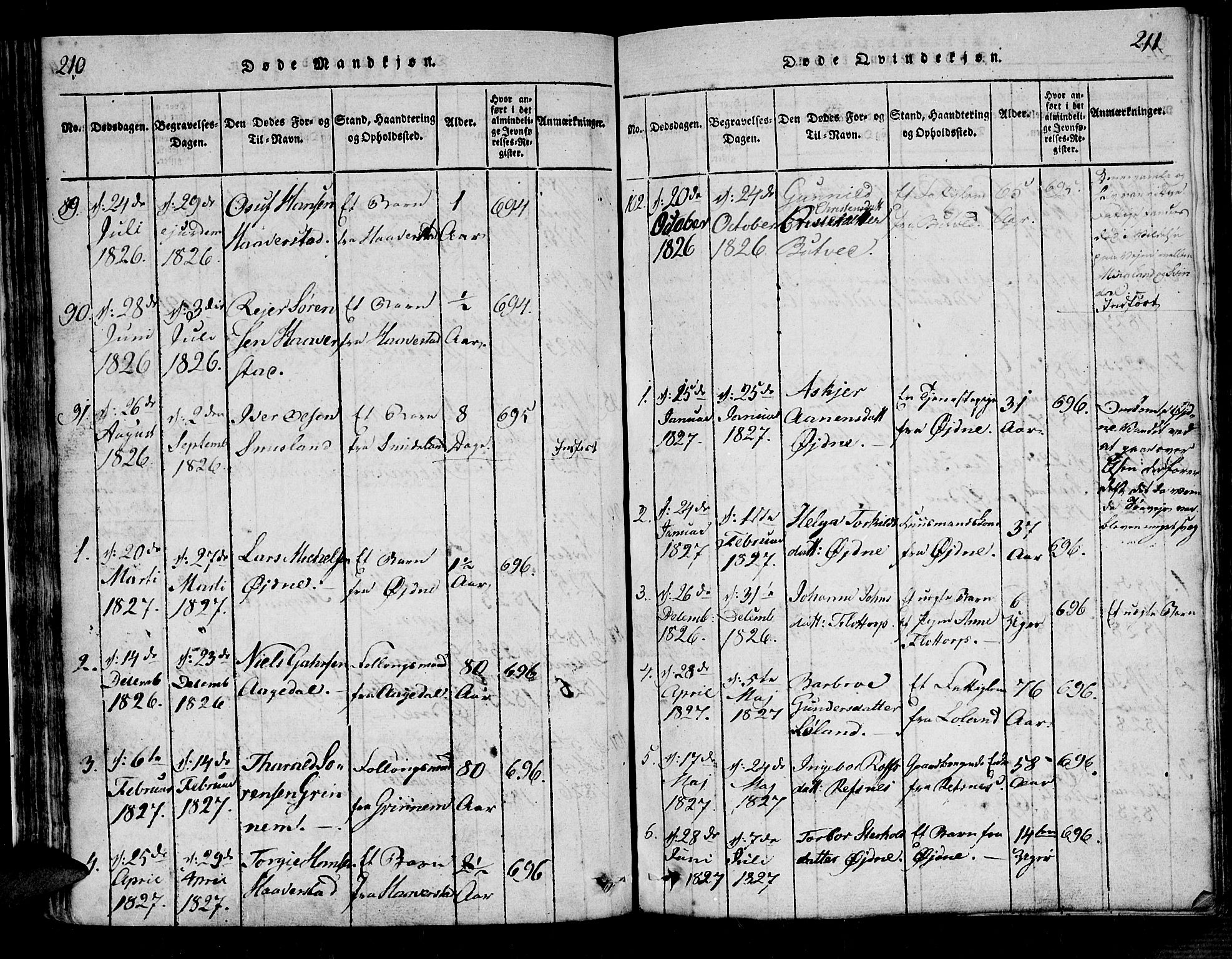 Bjelland sokneprestkontor, SAK/1111-0005/F/Fa/Fac/L0001: Parish register (official) no. A 1, 1815-1866, p. 210-211