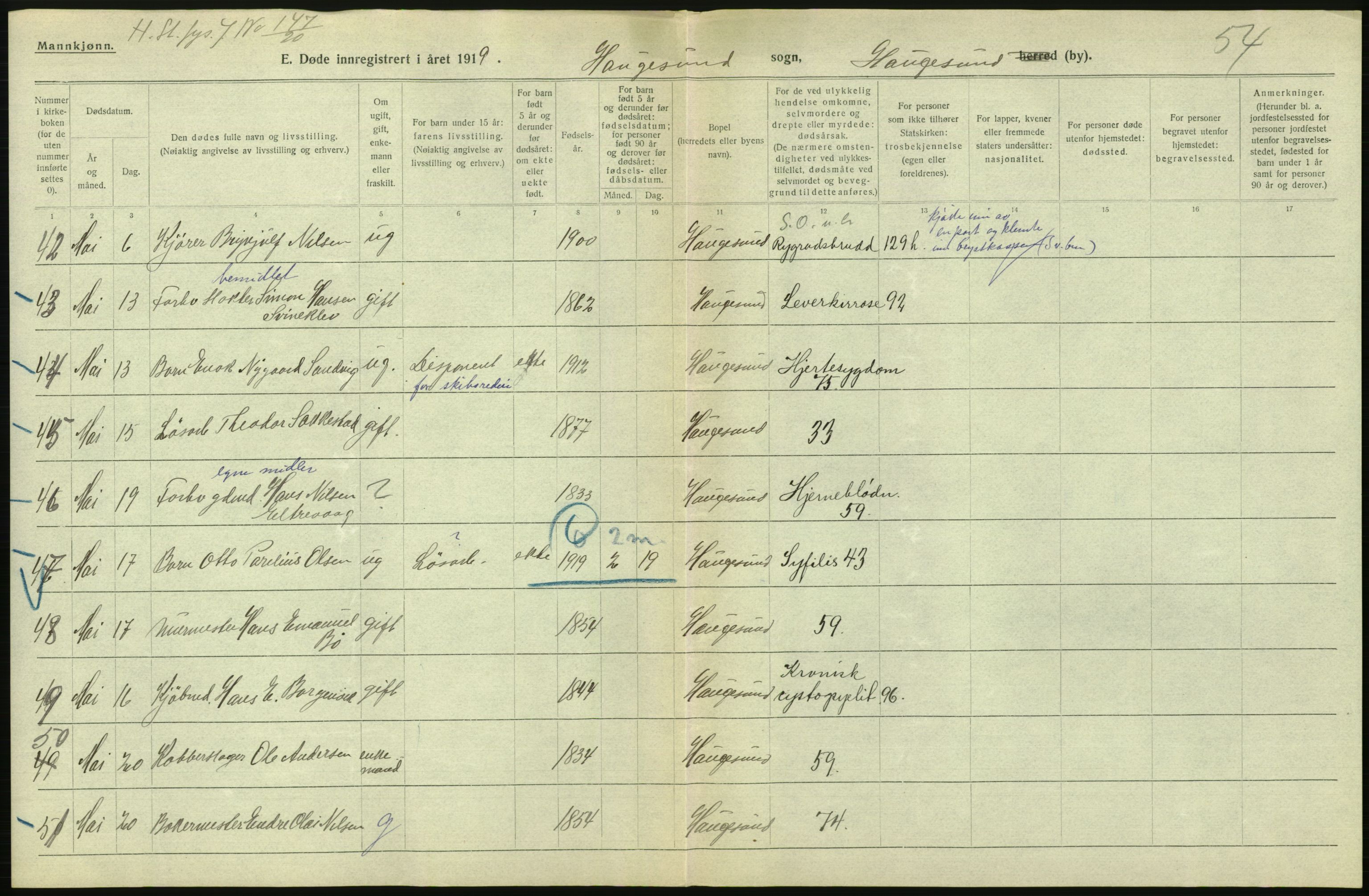 Statistisk sentralbyrå, Sosiodemografiske emner, Befolkning, RA/S-2228/D/Df/Dfb/Dfbi/L0030: Rogaland fylke: Døde. Bygder og byer., 1919, p. 464