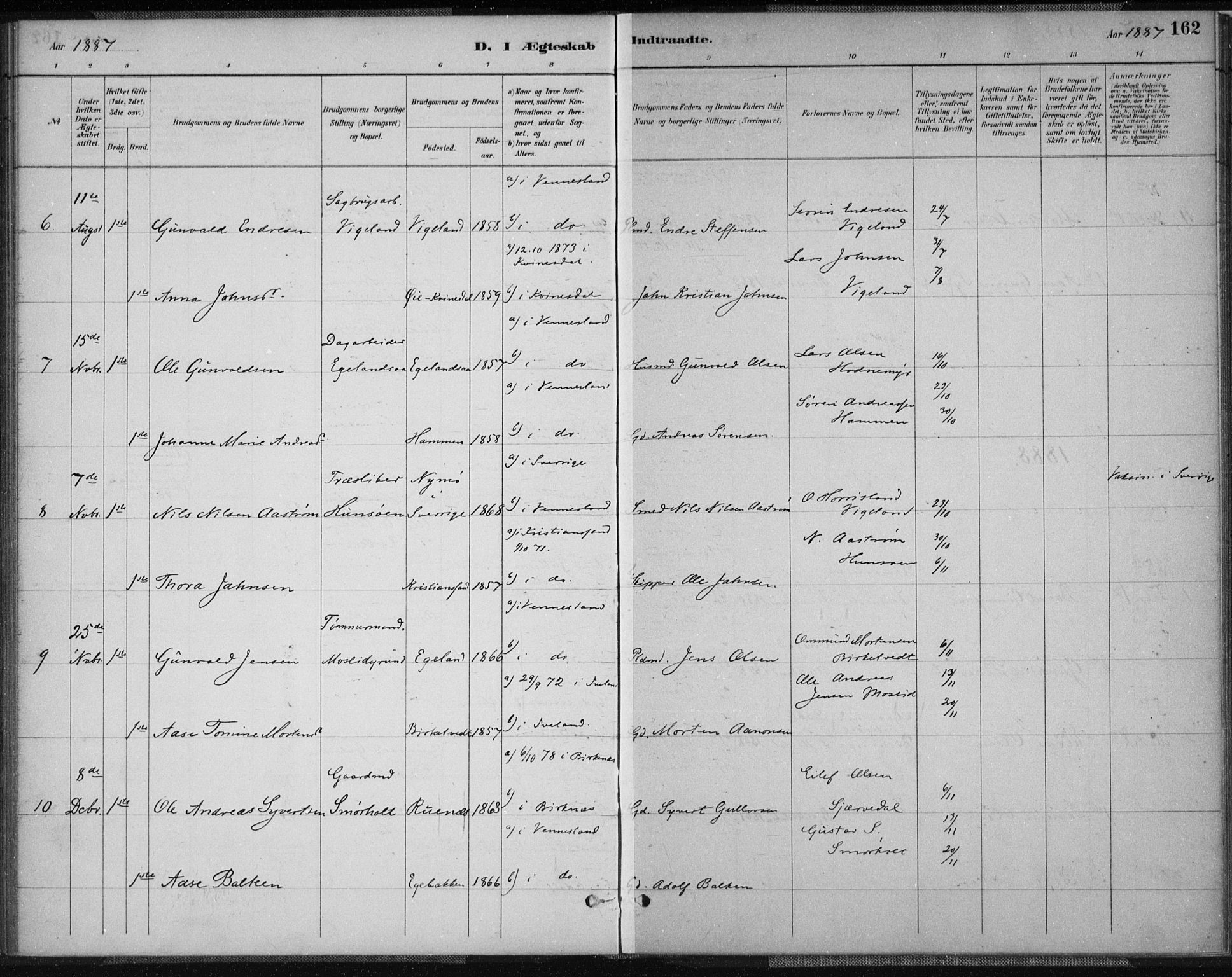 Vennesla sokneprestkontor, AV/SAK-1111-0045/Fa/Fab/L0004: Parish register (official) no. A 4, 1884-1896, p. 162