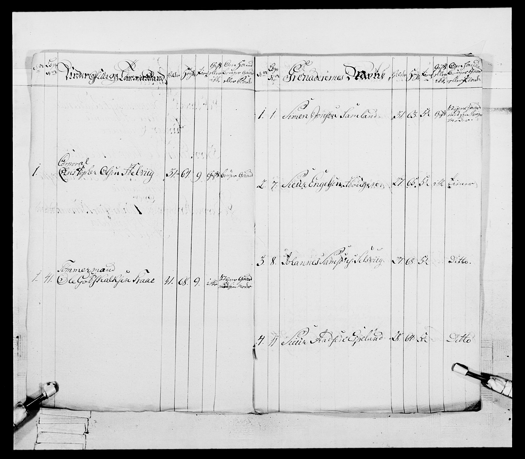 Generalitets- og kommissariatskollegiet, Det kongelige norske kommissariatskollegium, AV/RA-EA-5420/E/Eh/L0094: 2. Bergenhusiske nasjonale infanteriregiment, 1776-1779, p. 184