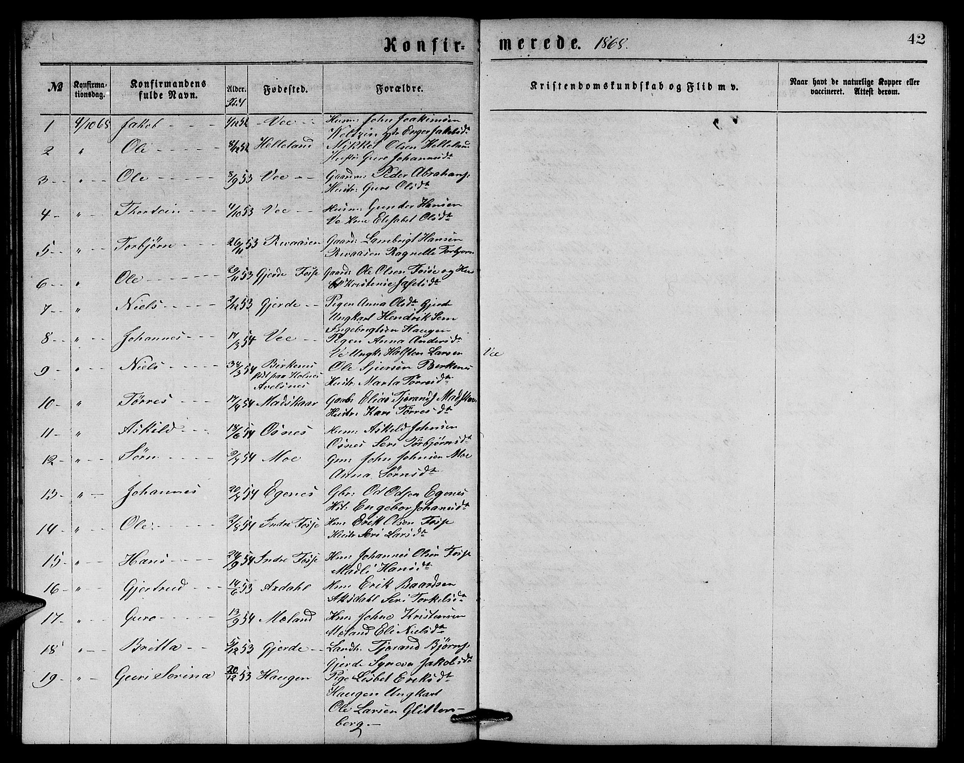 Etne sokneprestembete, SAB/A-75001/H/Hab: Parish register (copy) no. B 3, 1867-1878, p. 42
