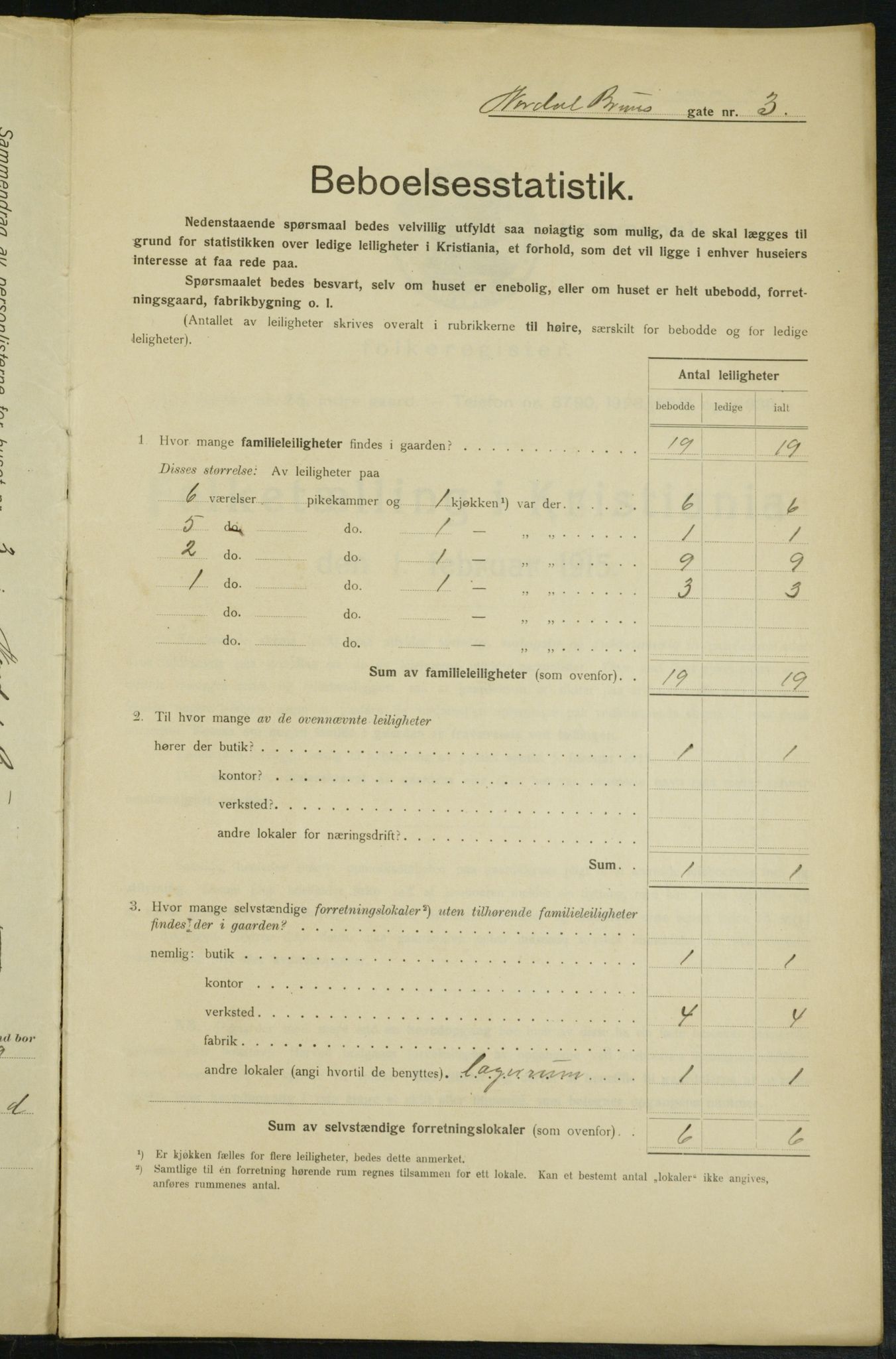 OBA, Municipal Census 1915 for Kristiania, 1915, p. 71567