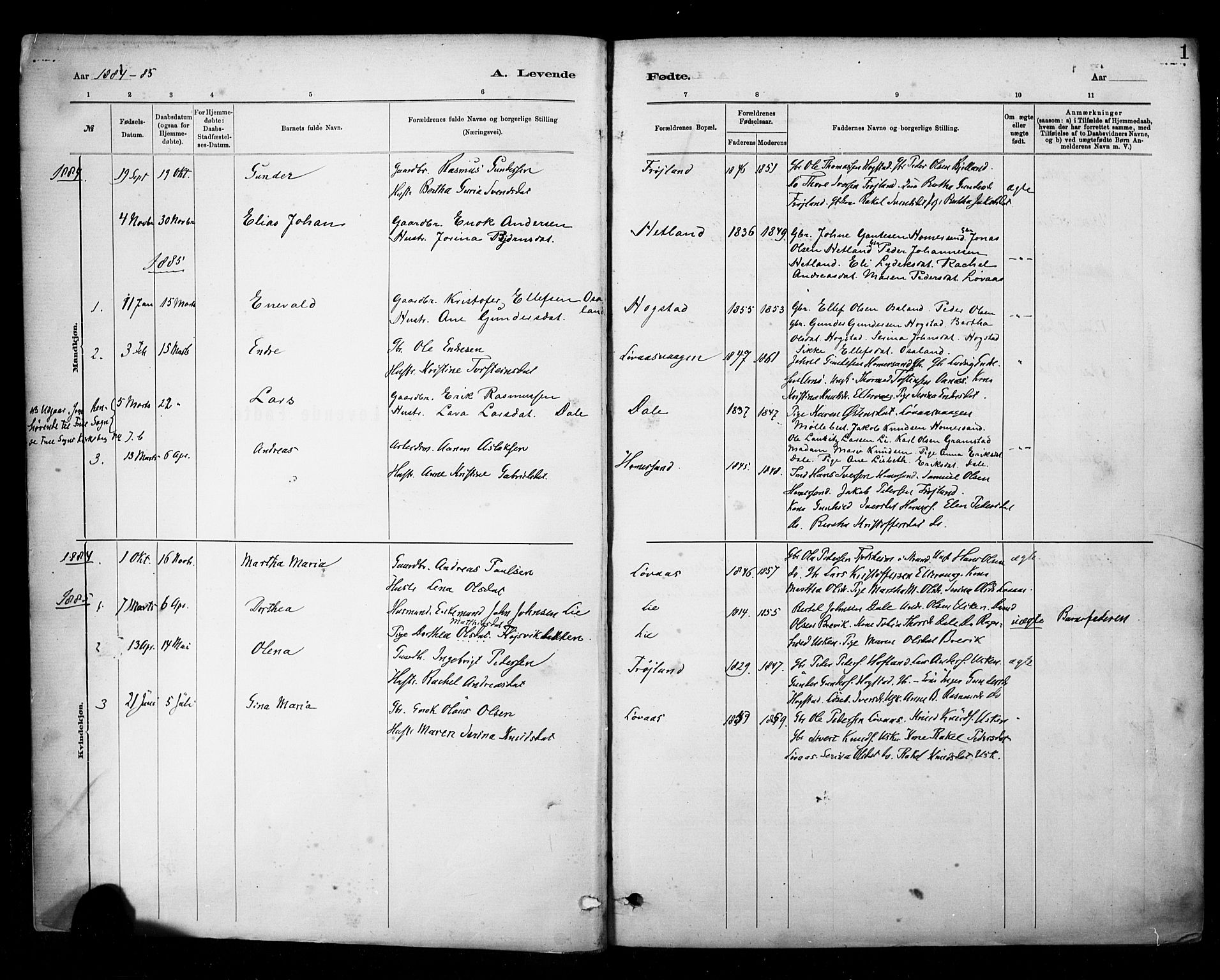 Hetland sokneprestkontor, SAST/A-101826/30/30BA/L0010: Parish register (official) no. A 10, 1882-1925, p. 1