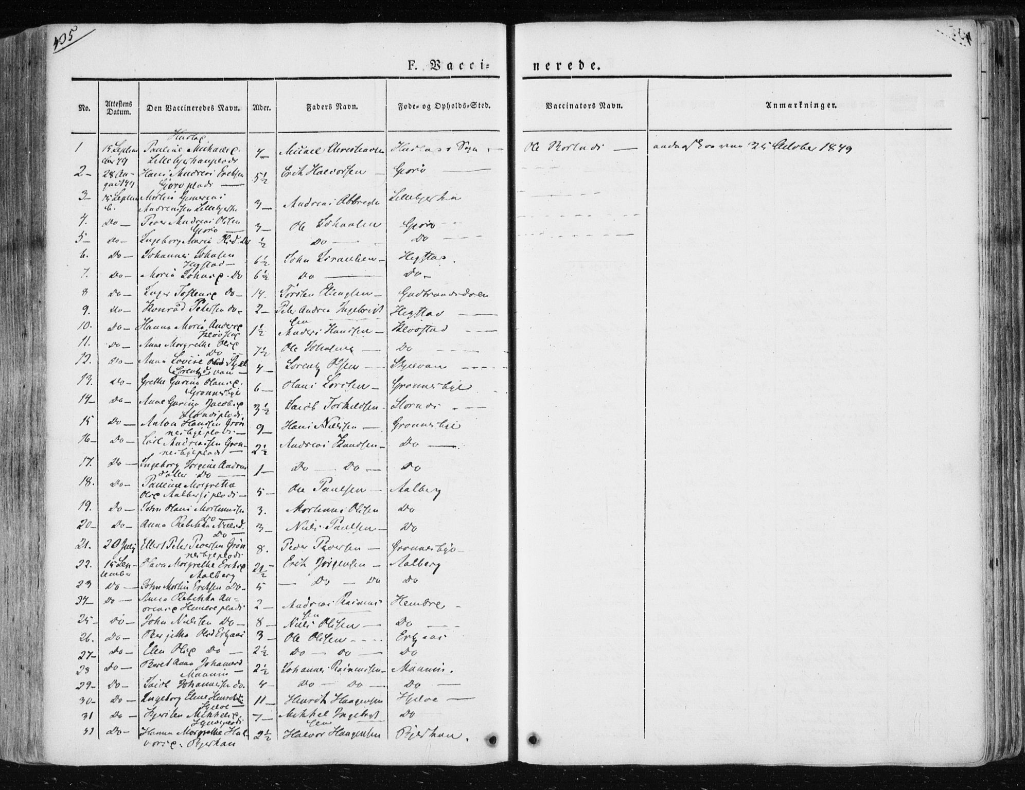 Ministerialprotokoller, klokkerbøker og fødselsregistre - Nord-Trøndelag, AV/SAT-A-1458/730/L0280: Parish register (official) no. 730A07 /1, 1840-1854, p. 435