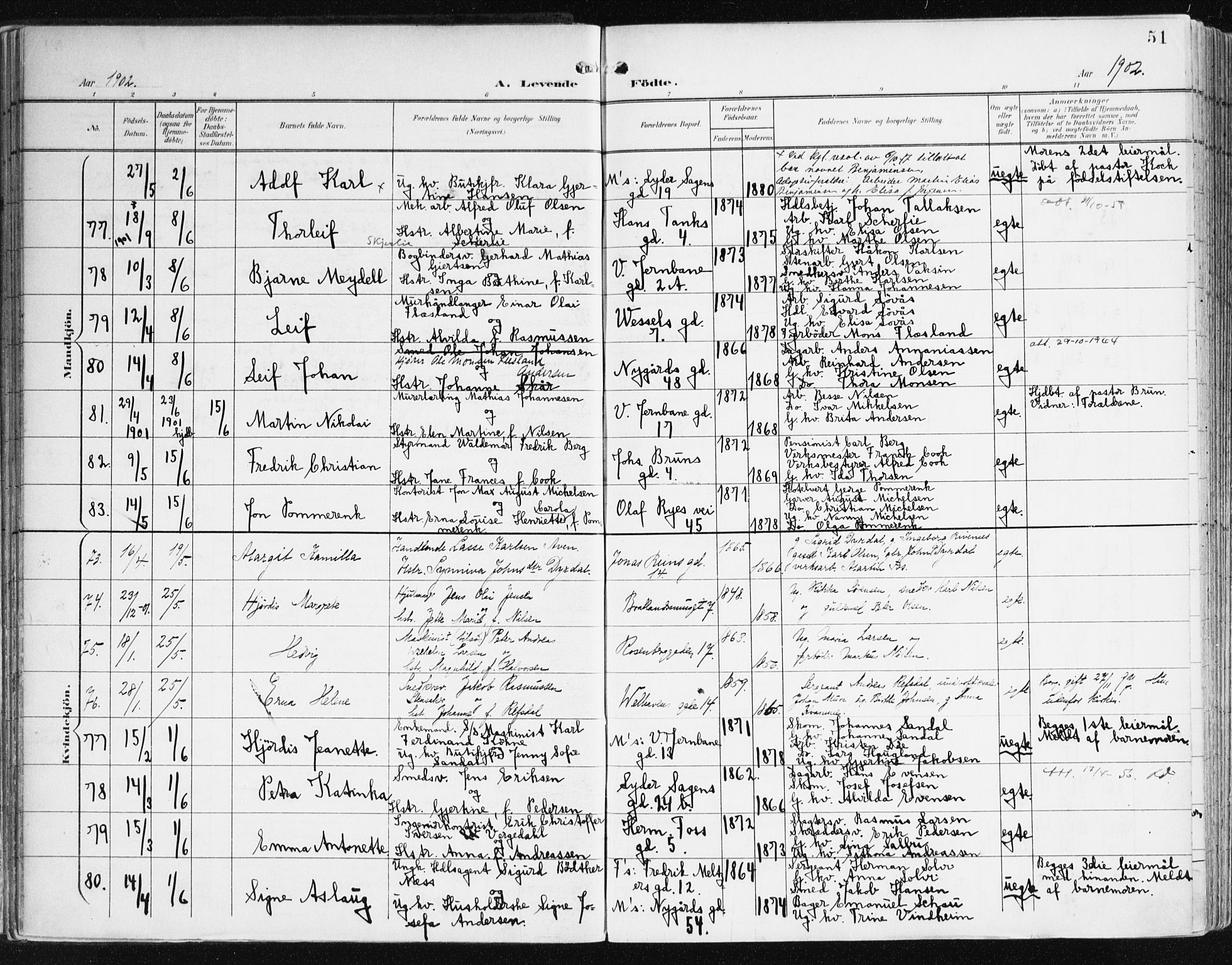 Johanneskirken sokneprestembete, AV/SAB-A-76001/H/Haa/L0002: Parish register (official) no. A 2, 1900-1912, p. 51