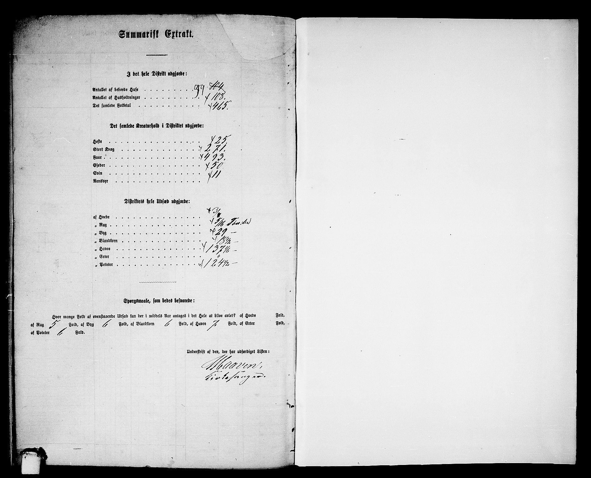 RA, 1865 census for Sunndal, 1865, p. 96