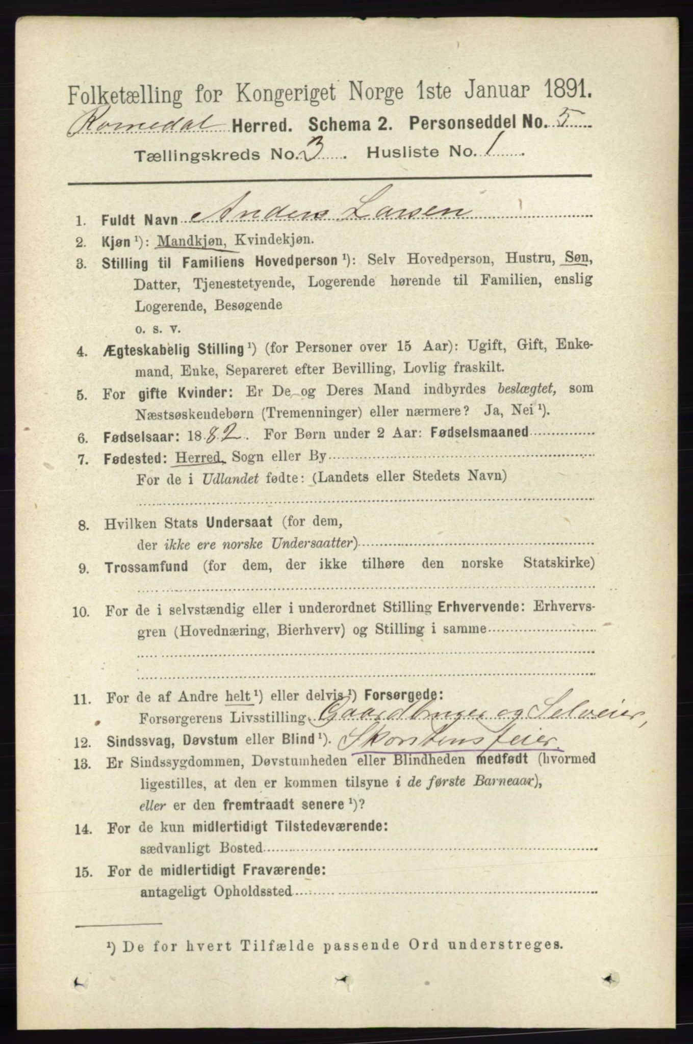 RA, 1891 census for 0416 Romedal, 1891, p. 1423