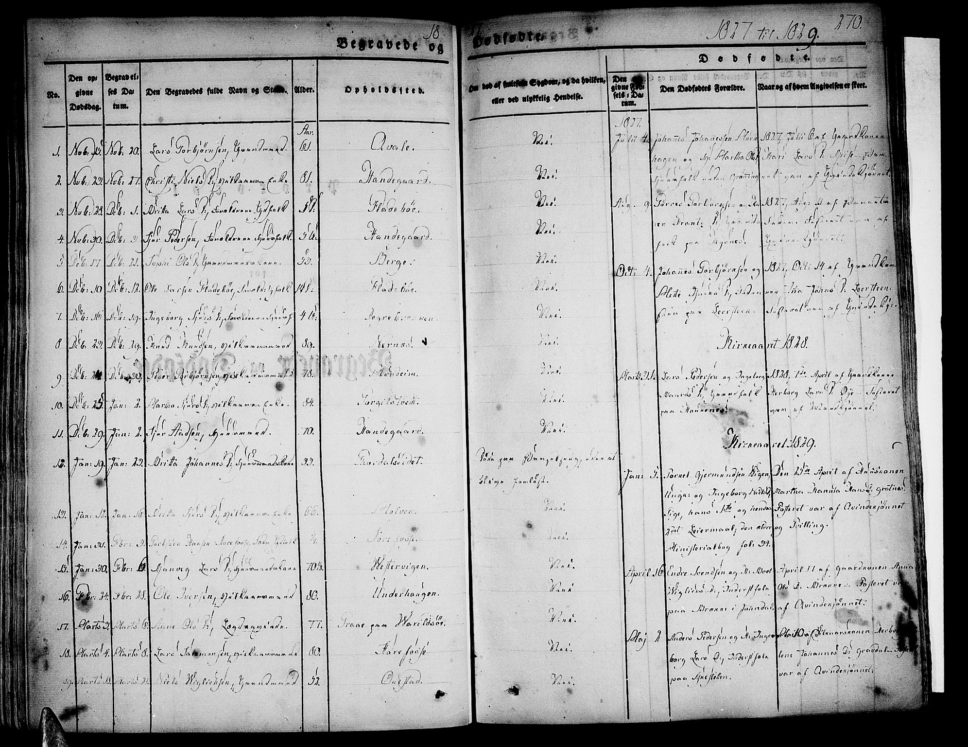 Strandebarm sokneprestembete, SAB/A-78401/H/Haa: Parish register (official) no. A 6, 1826-1843, p. 270
