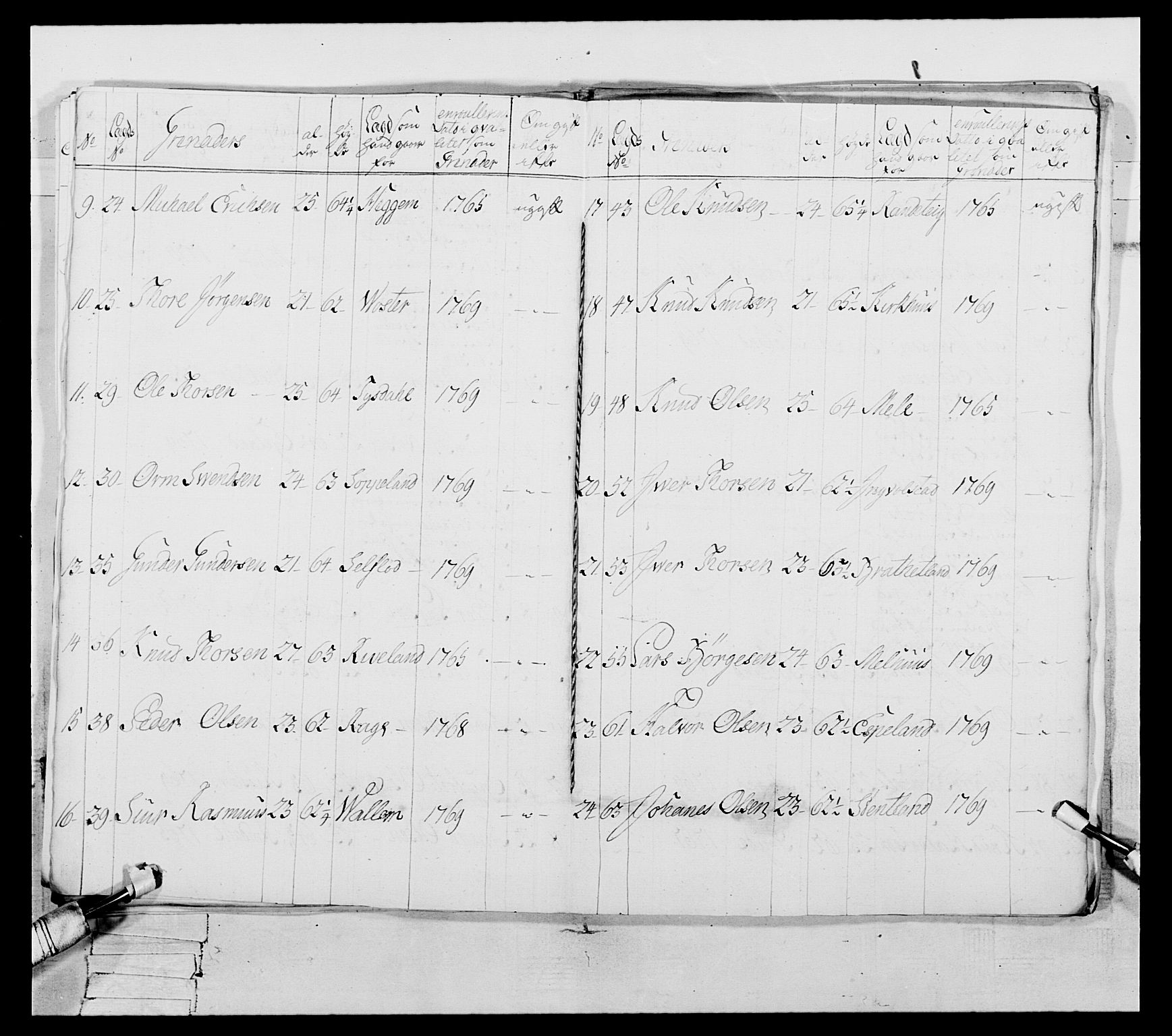 Generalitets- og kommissariatskollegiet, Det kongelige norske kommissariatskollegium, RA/EA-5420/E/Eh/L0105: 2. Vesterlenske nasjonale infanteriregiment, 1766-1773, p. 120