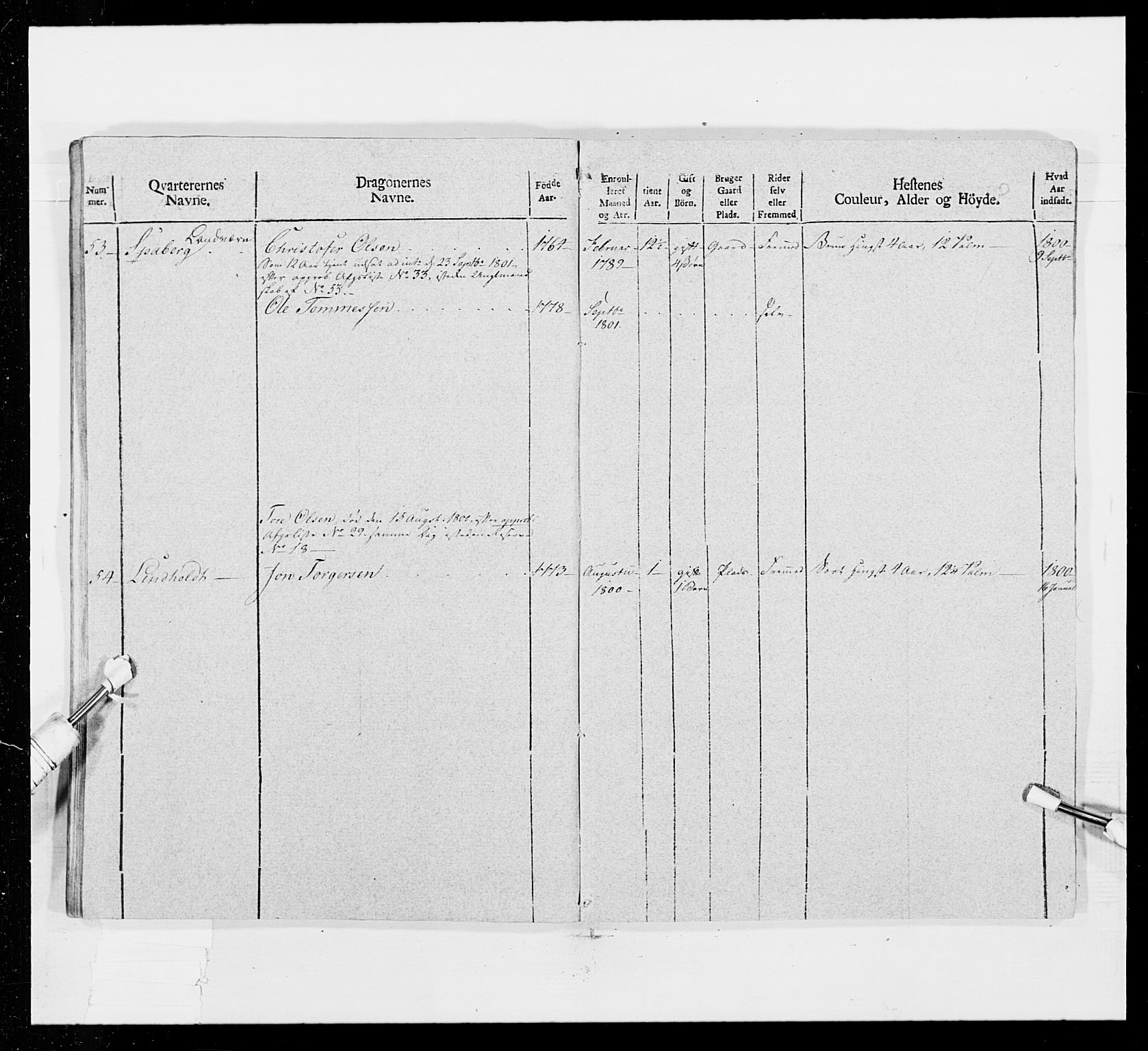 Generalitets- og kommissariatskollegiet, Det kongelige norske kommissariatskollegium, AV/RA-EA-5420/E/Eh/L0016: Opplandske dragonregiment, 1789-1801, p. 500